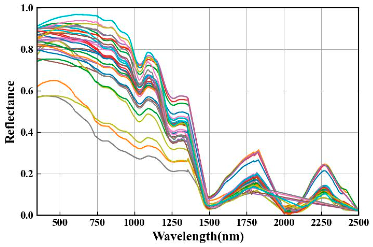Remotesensing 16 01719 g004 Remotesensing 16 01719 g004