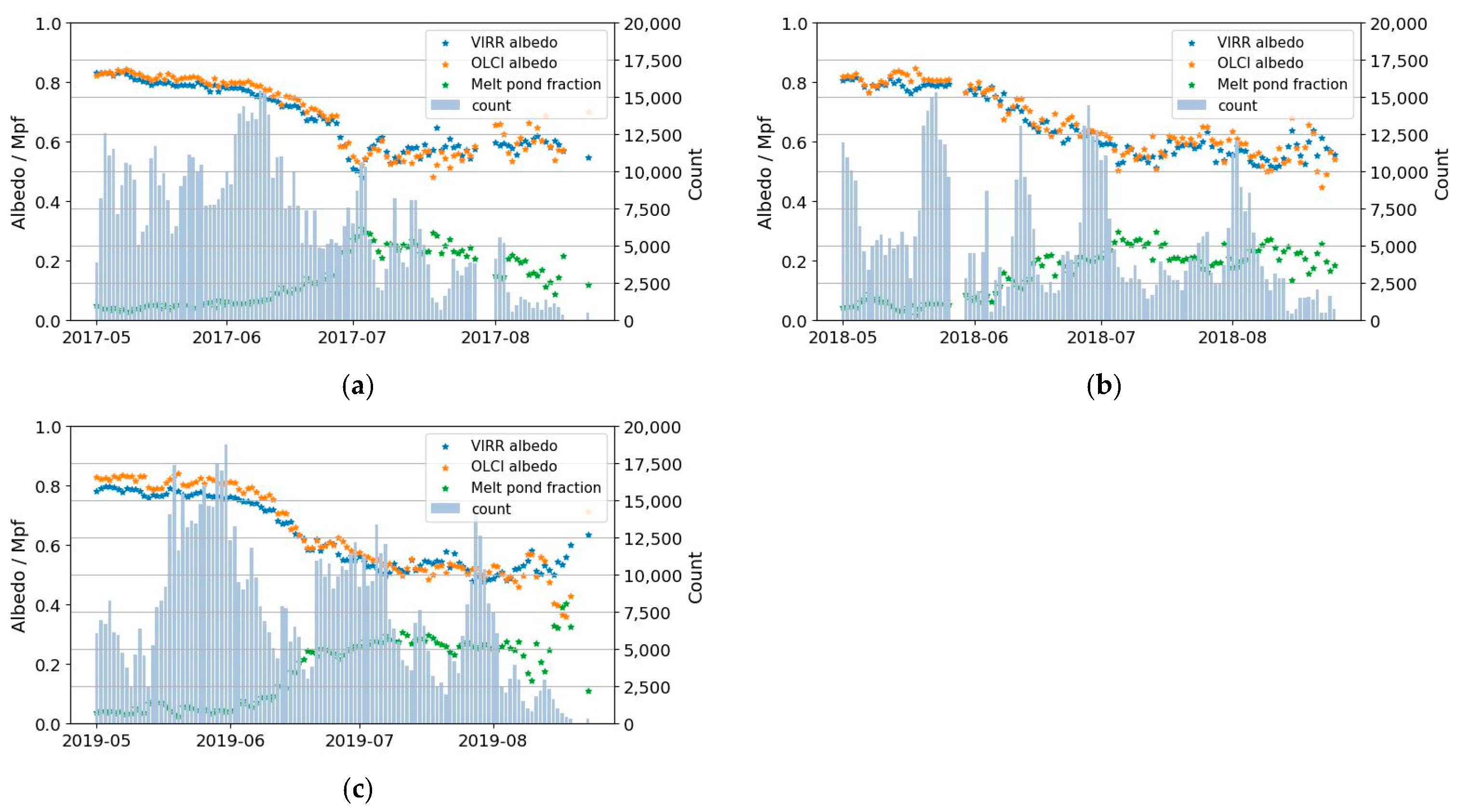 Remotesensing 16 01719 g012 Remotesensing 16 01719 g012