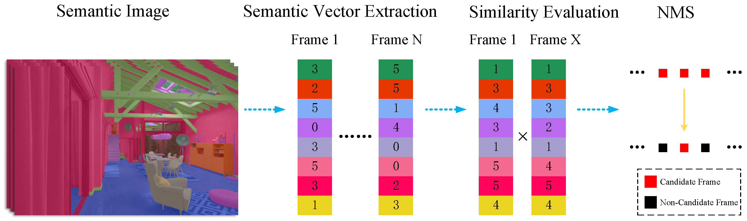 Remotesensing 16 01720 g005