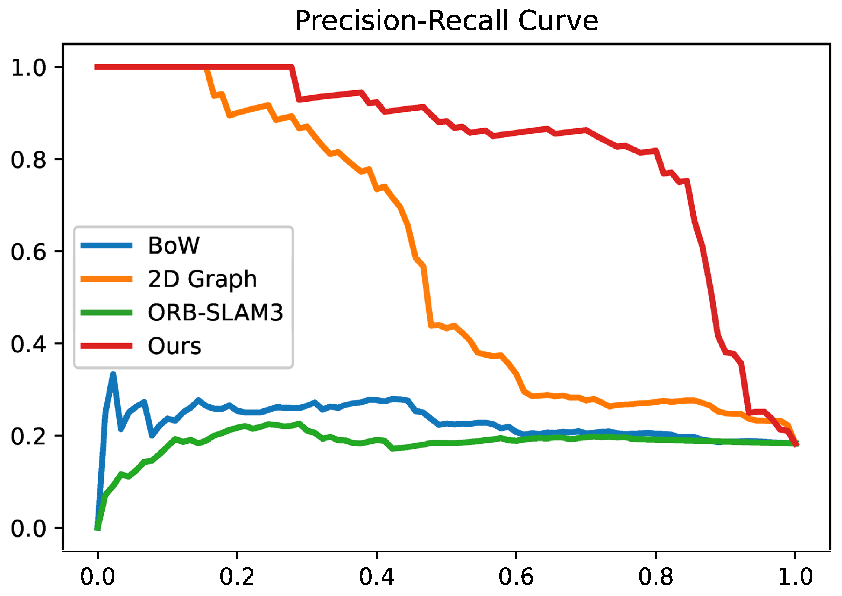Remotesensing 16 01720 g014