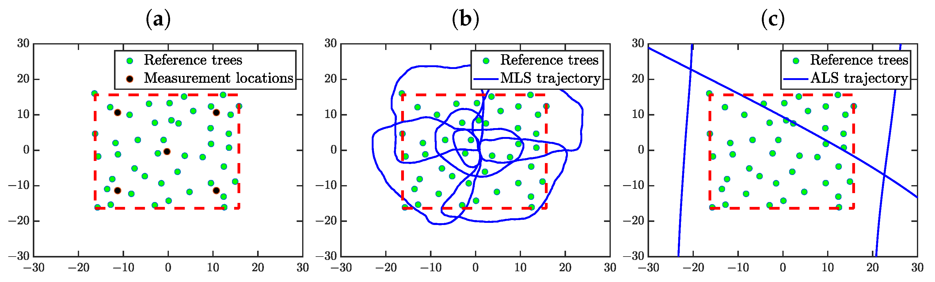 Remotesensing 16 01721 g002