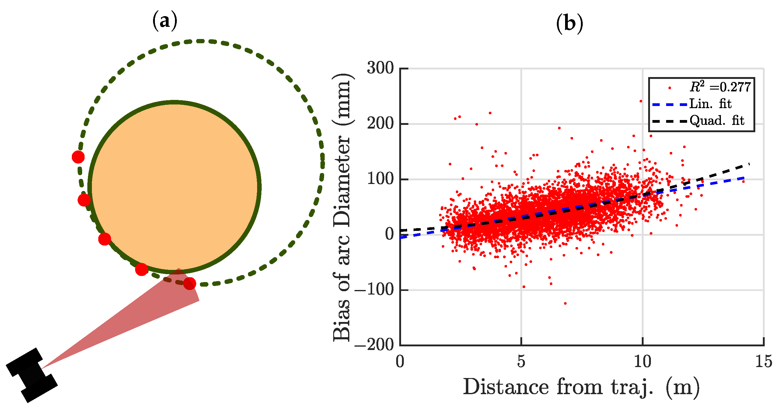 Remotesensing 16 01721 g003