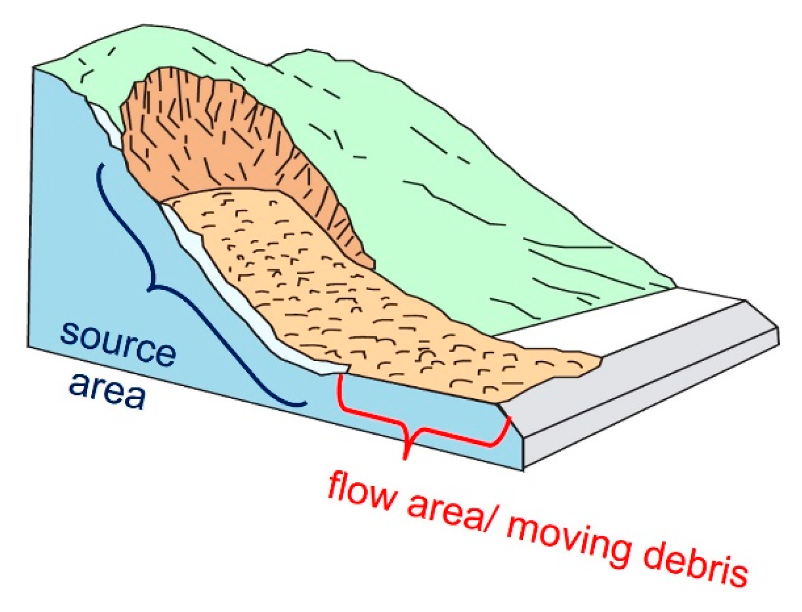 Remotesensing 16 01722 g003