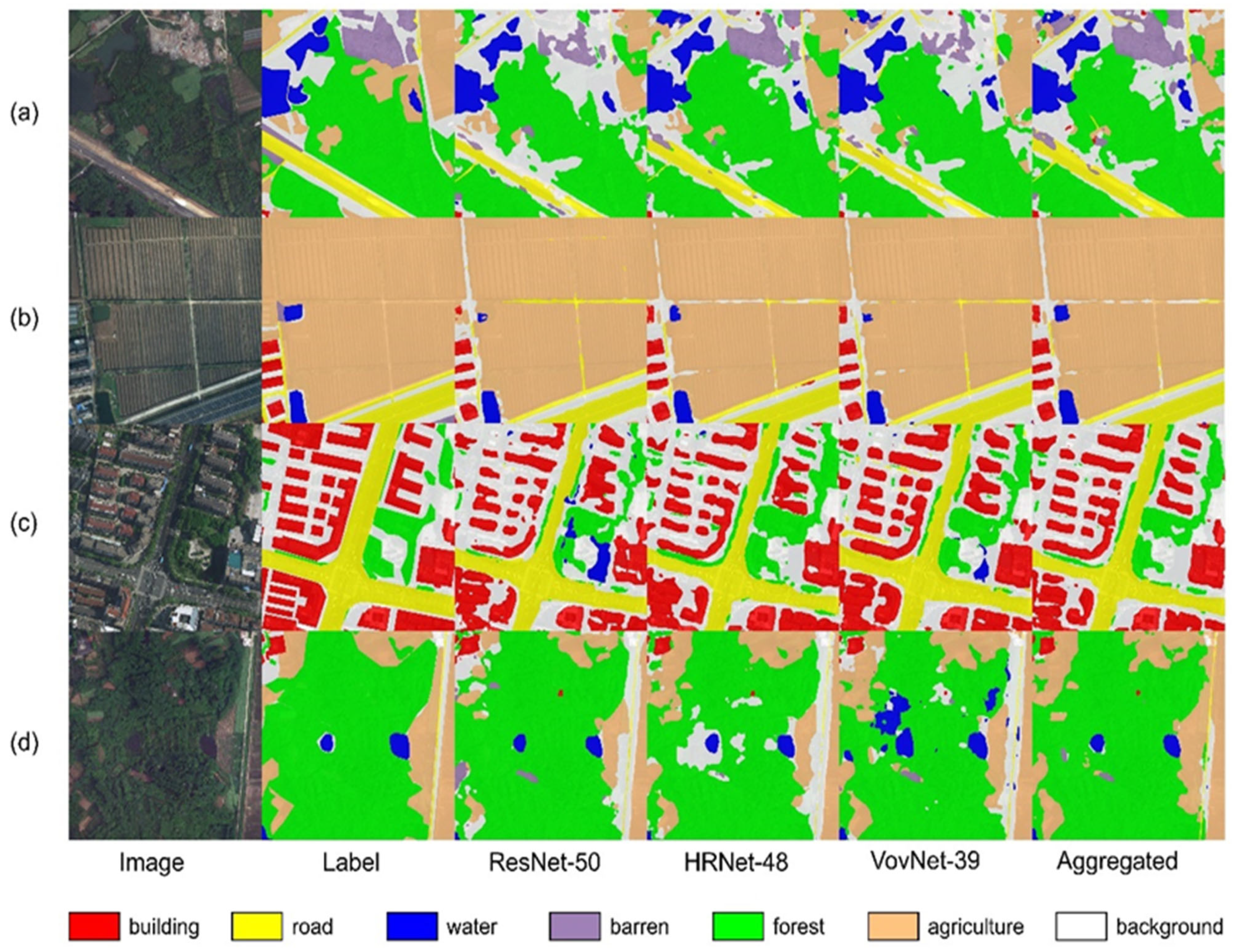 Remotesensing 16 01725 g007