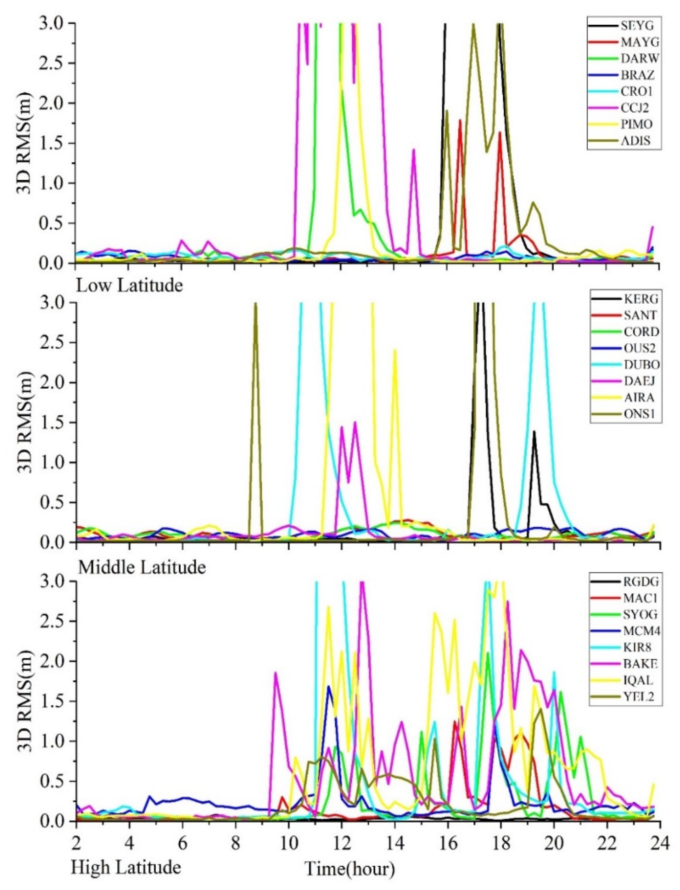 Remotesensing 16 01726 g004