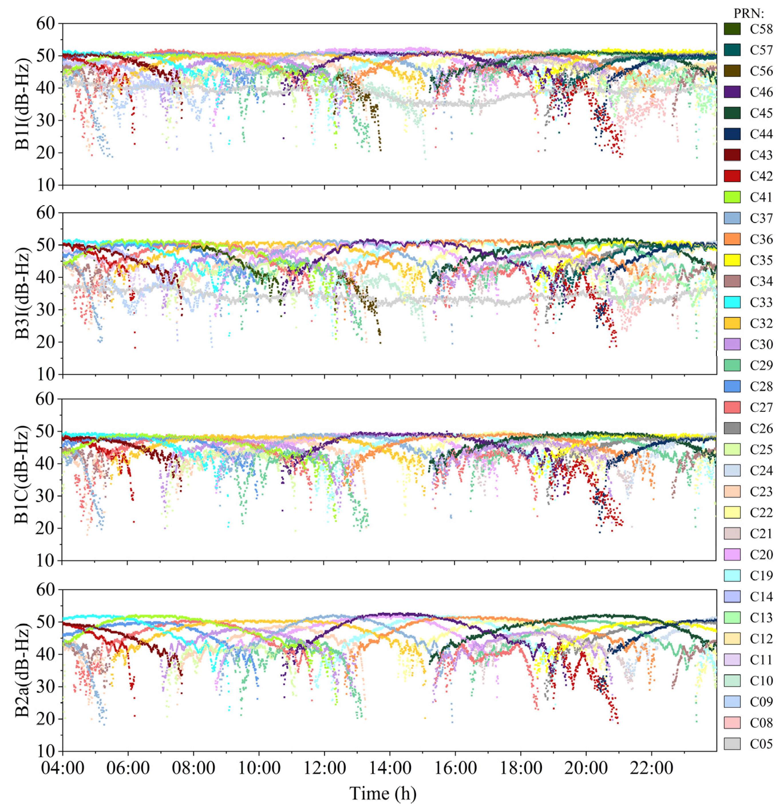 Remotesensing 16 01726 g007