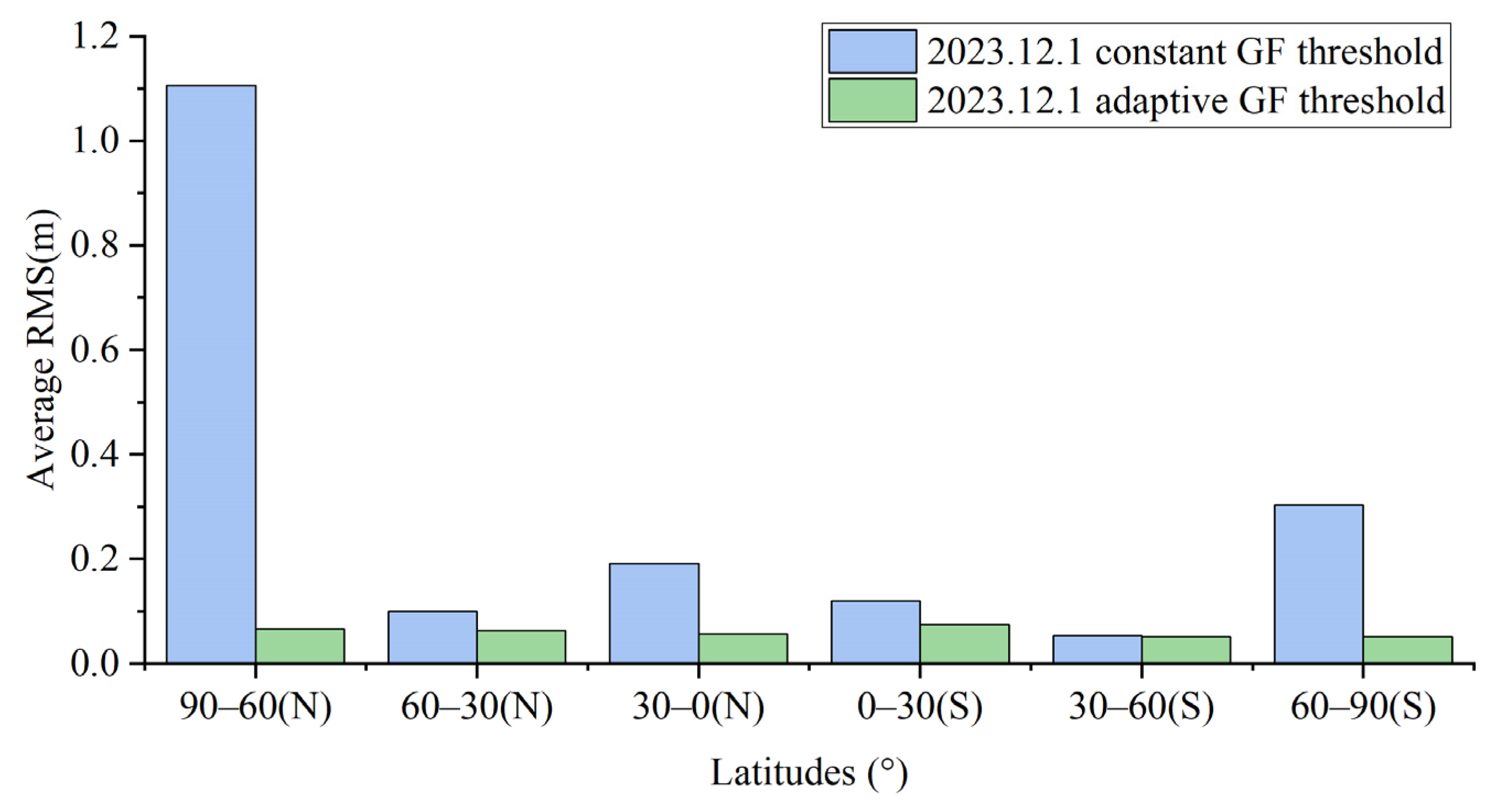 Remotesensing 16 01726 g015