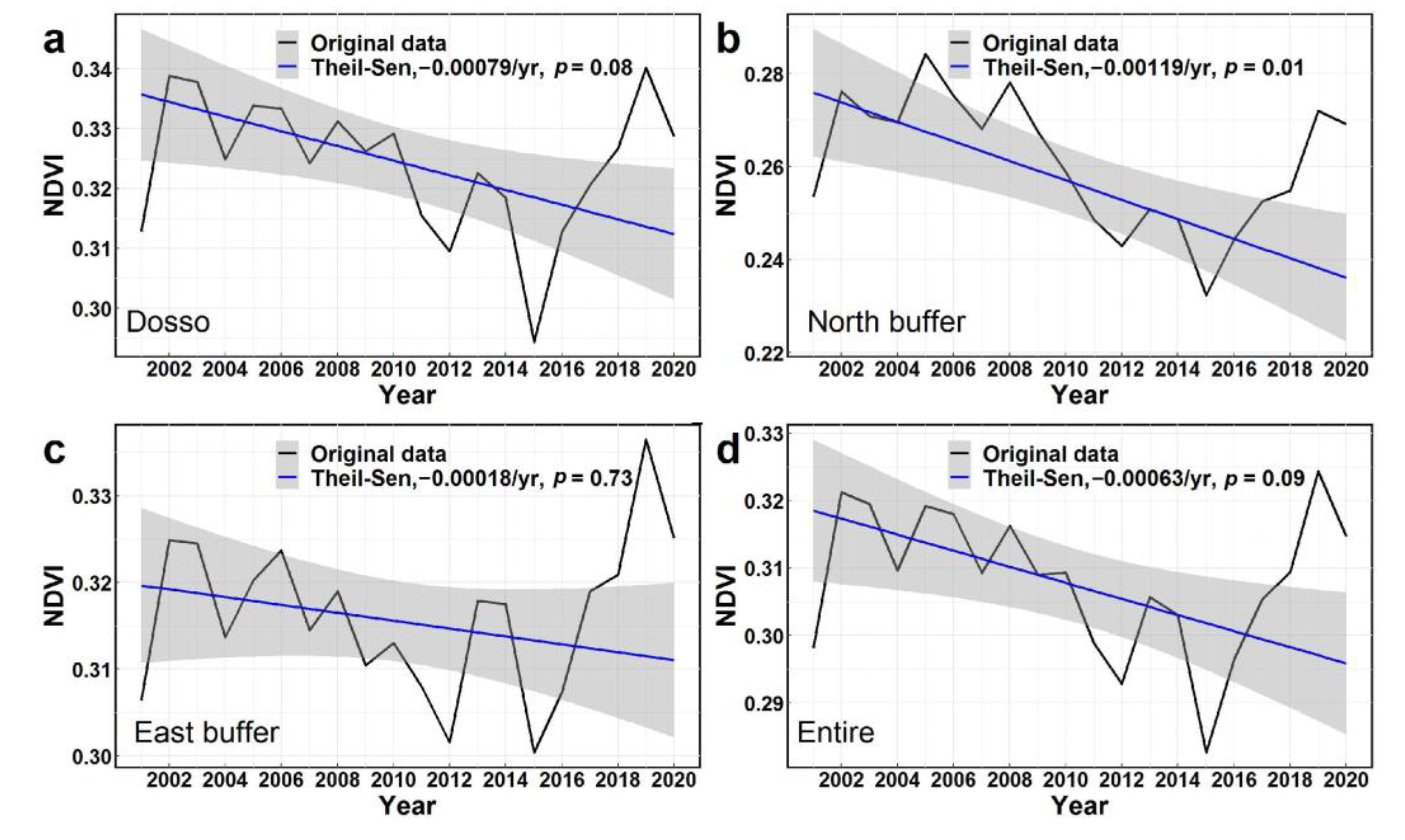 Remotesensing 16 01728 g003