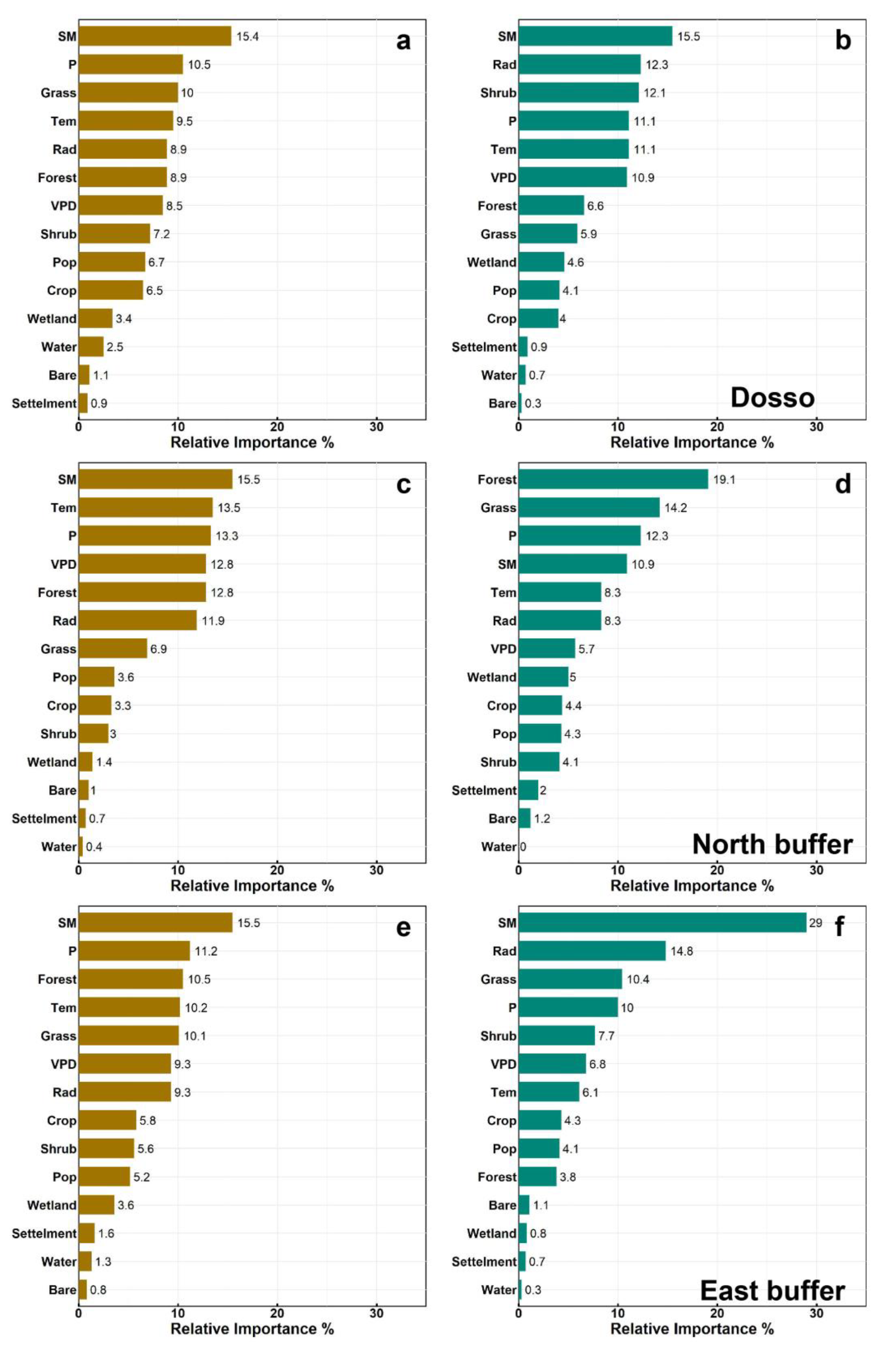 Remotesensing 16 01728 g004