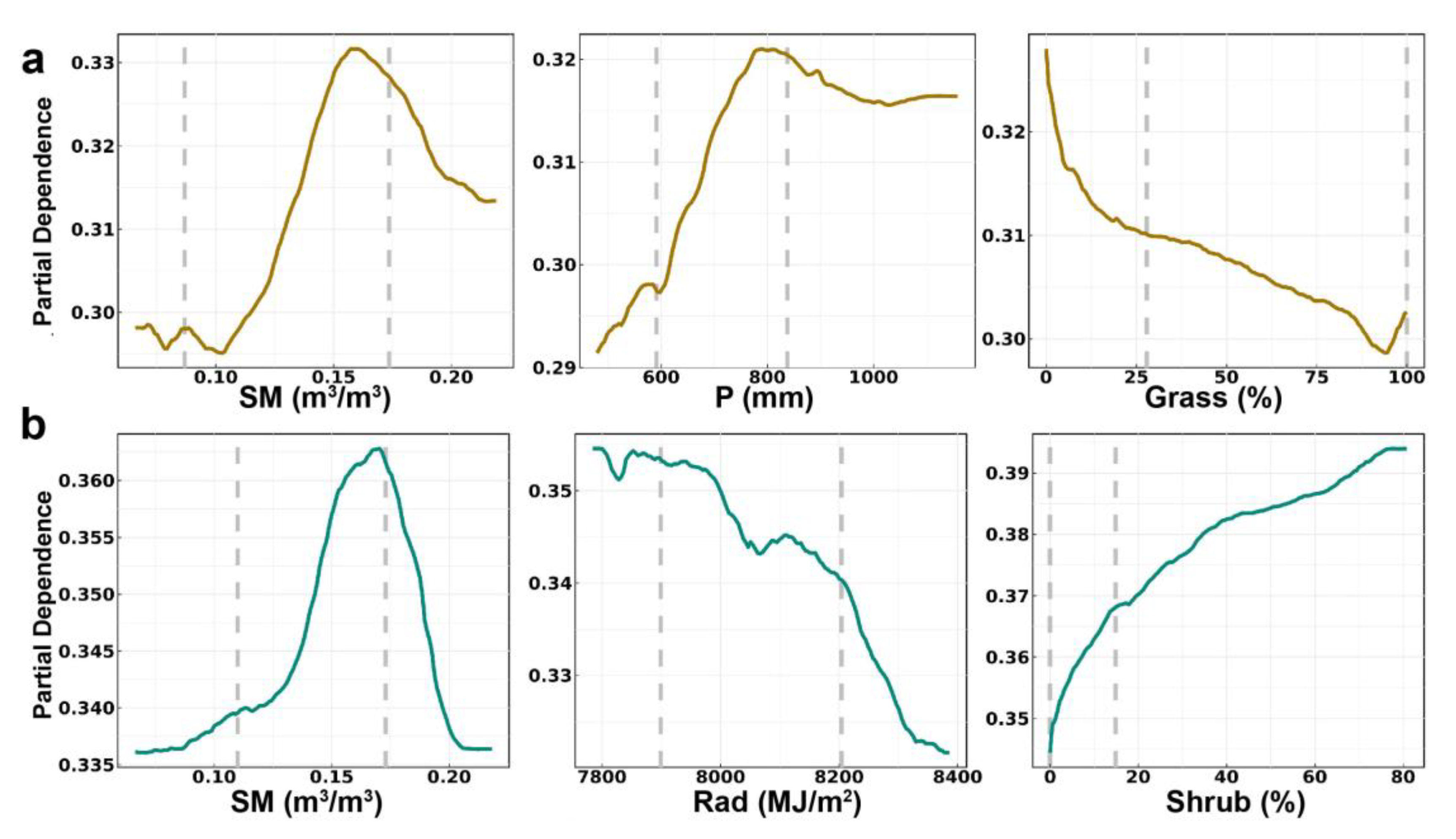Remotesensing 16 01728 g005
