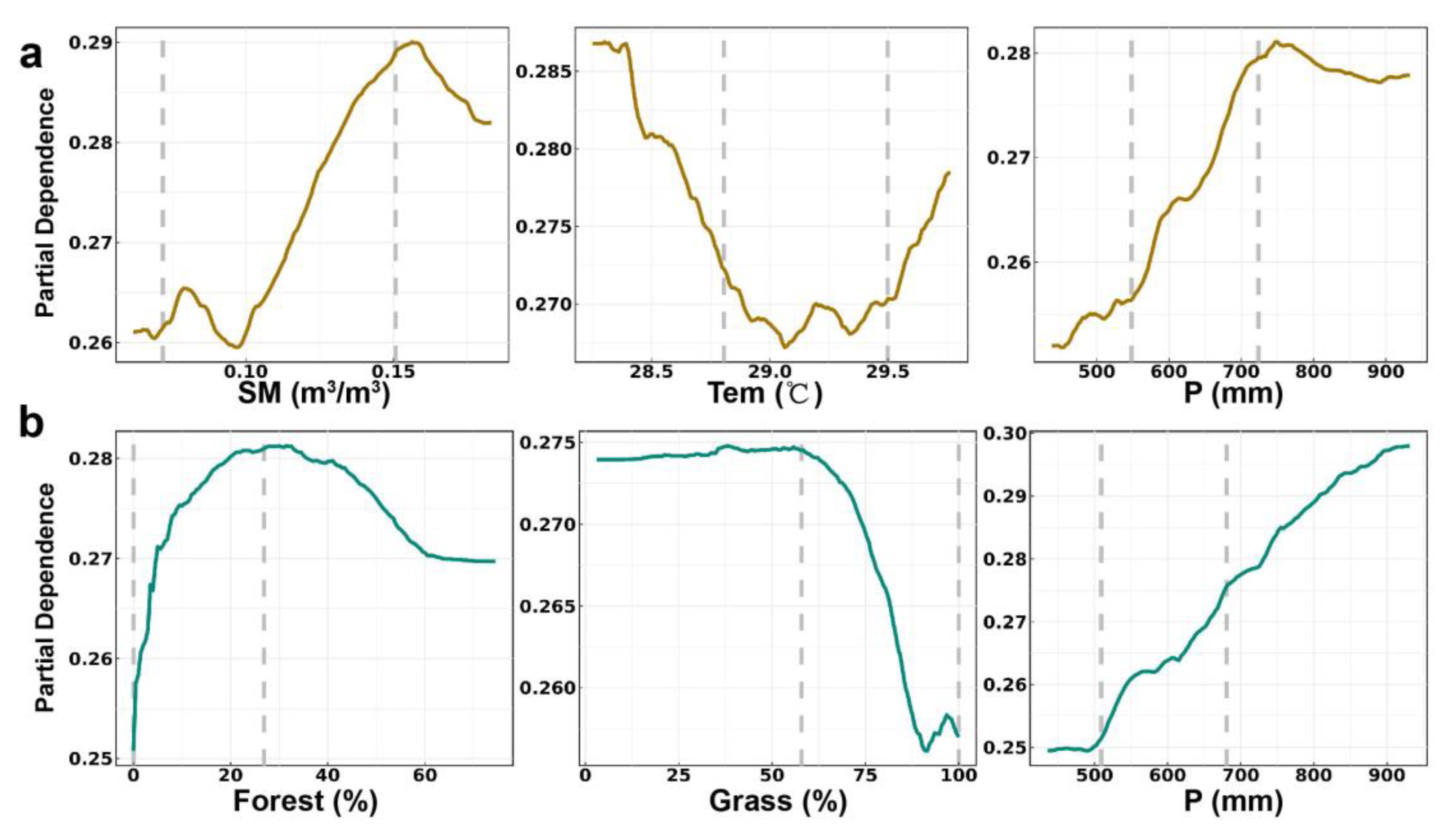 Remotesensing 16 01728 g006