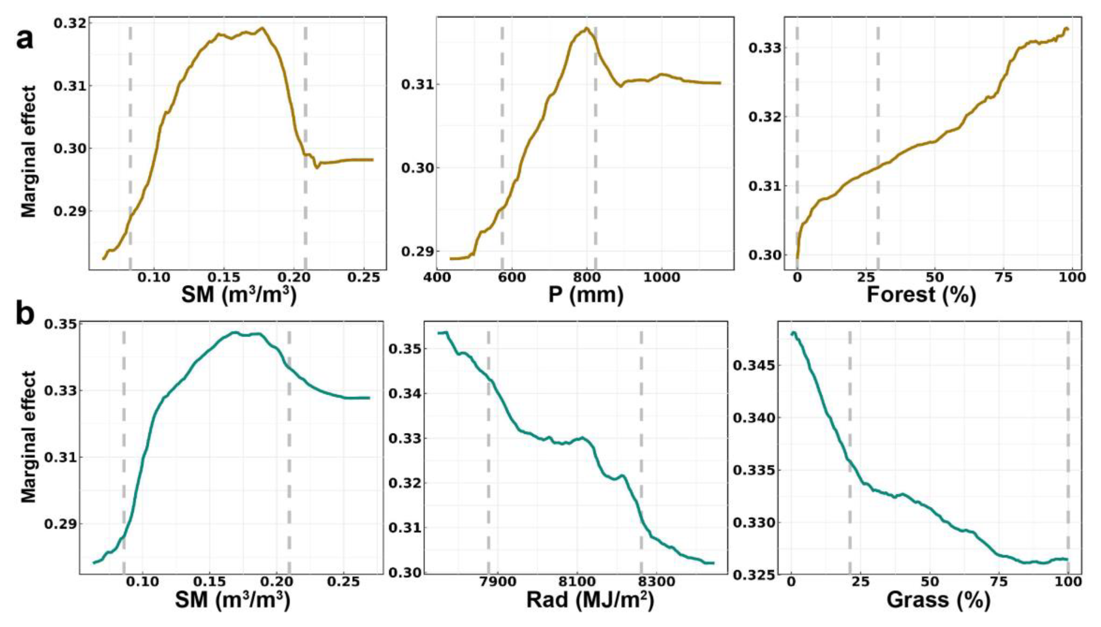 Remotesensing 16 01728 g007