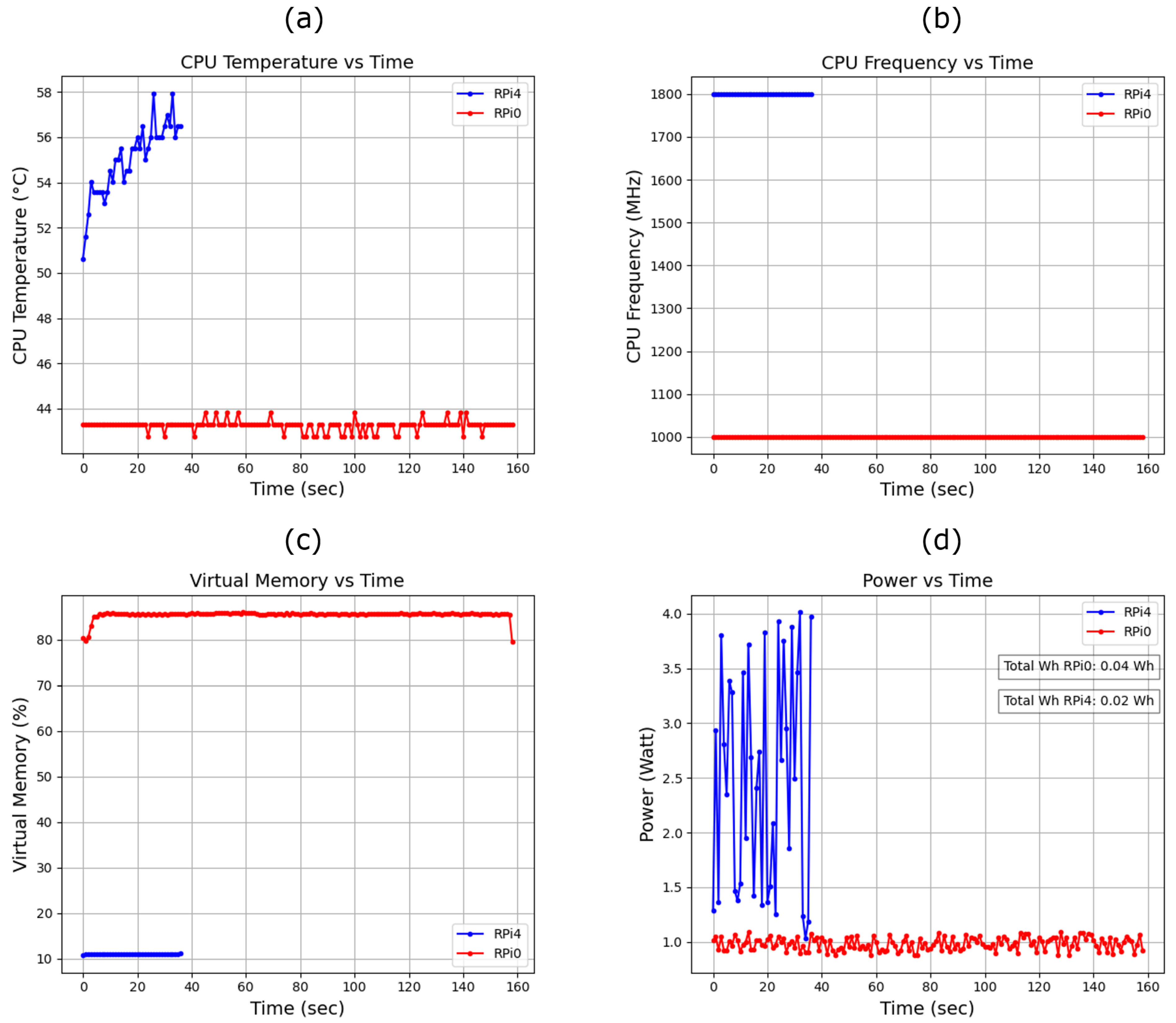 Remotesensing 16 01729 g011