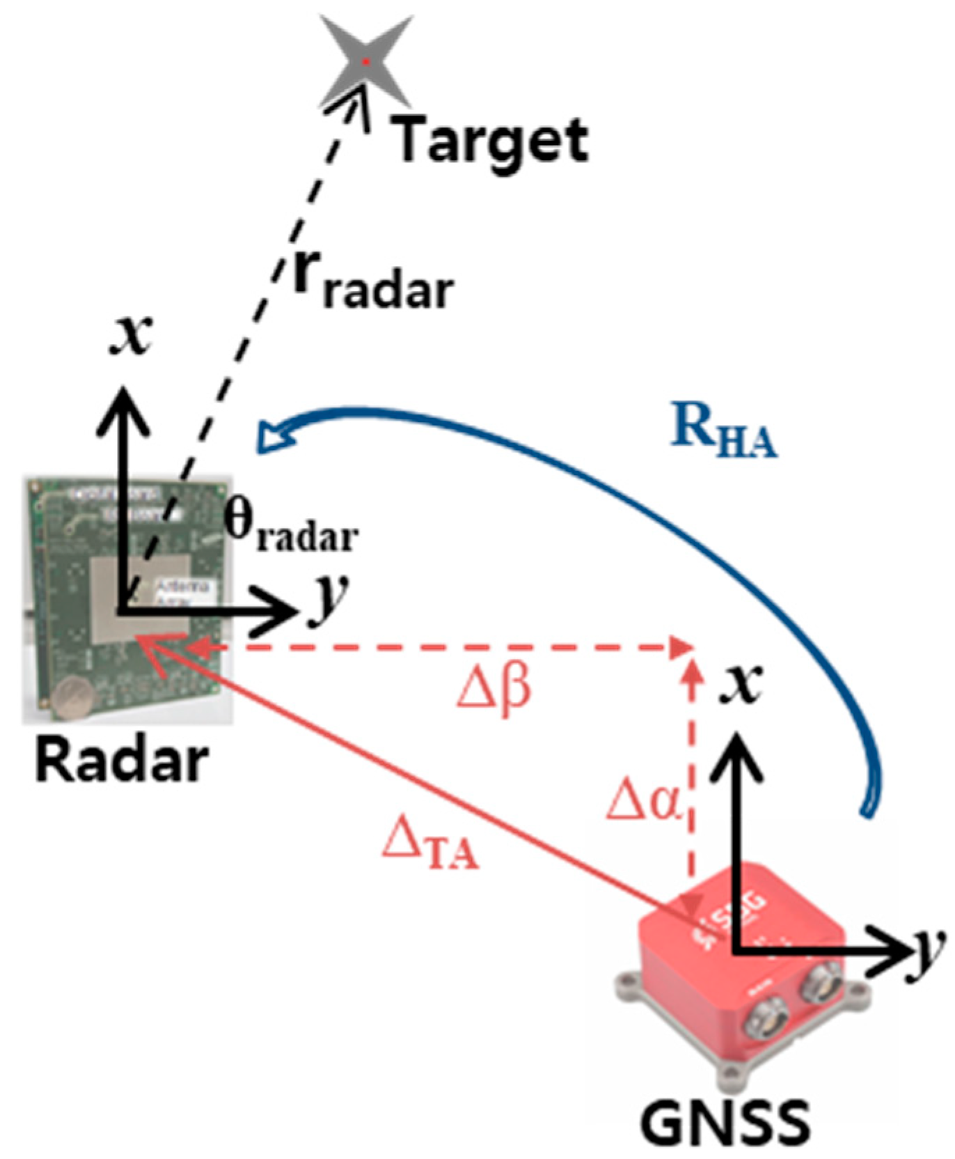 Remotesensing 16 01733 g001