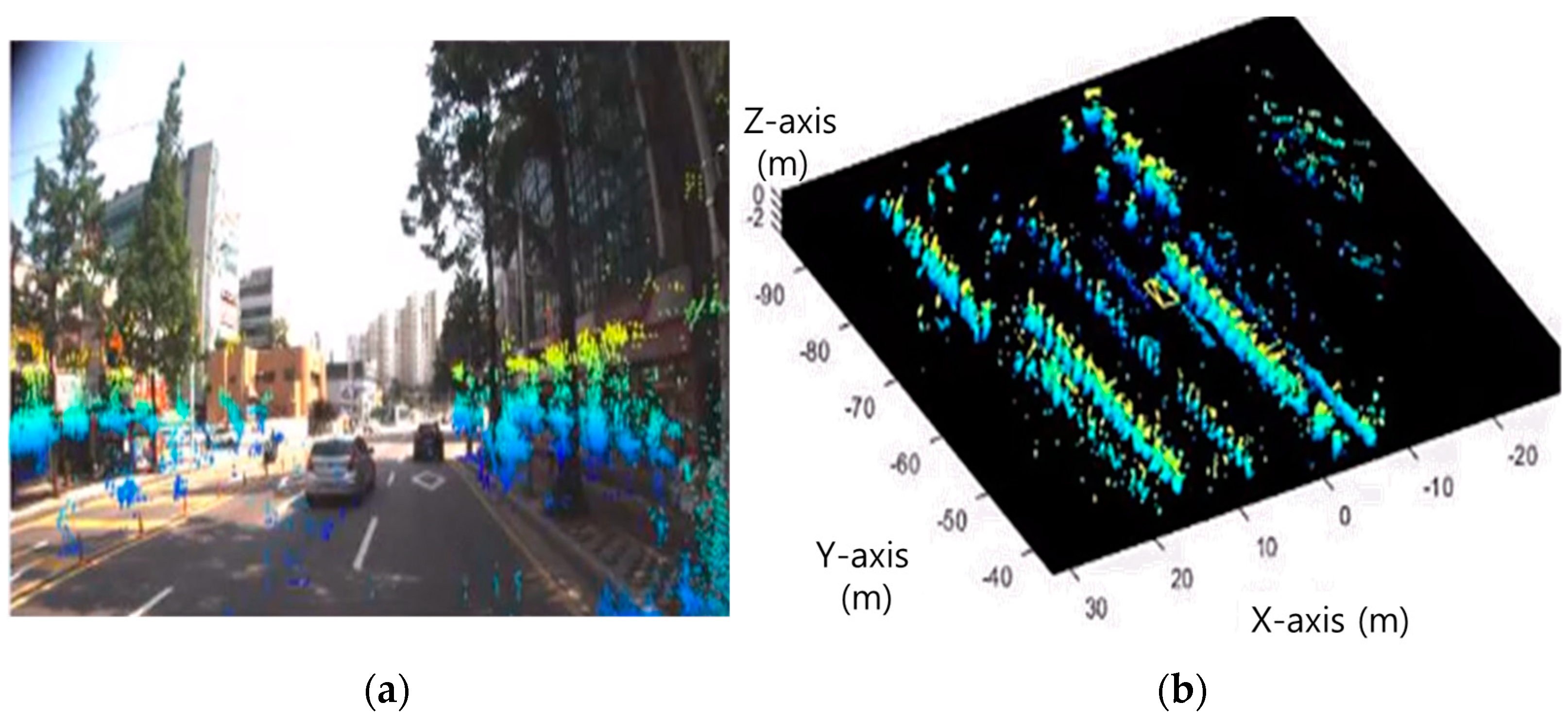 Remotesensing 16 01733 g006