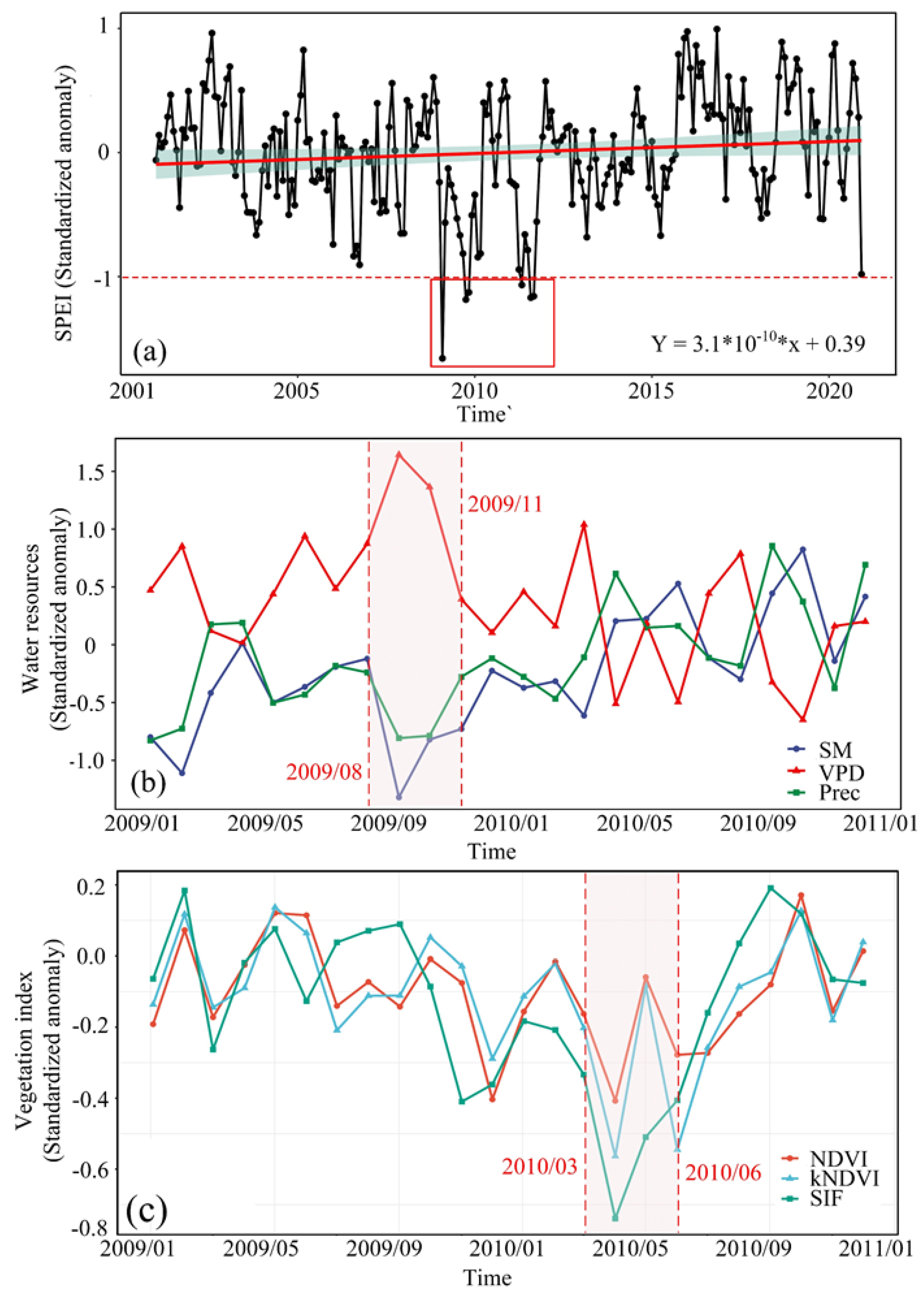 Remotesensing 16 01735 g006