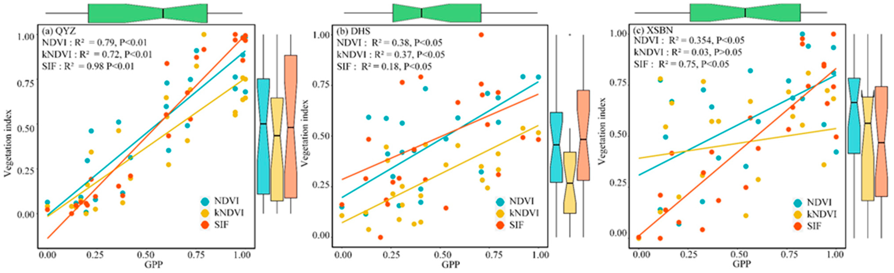 Remotesensing 16 01735 g007