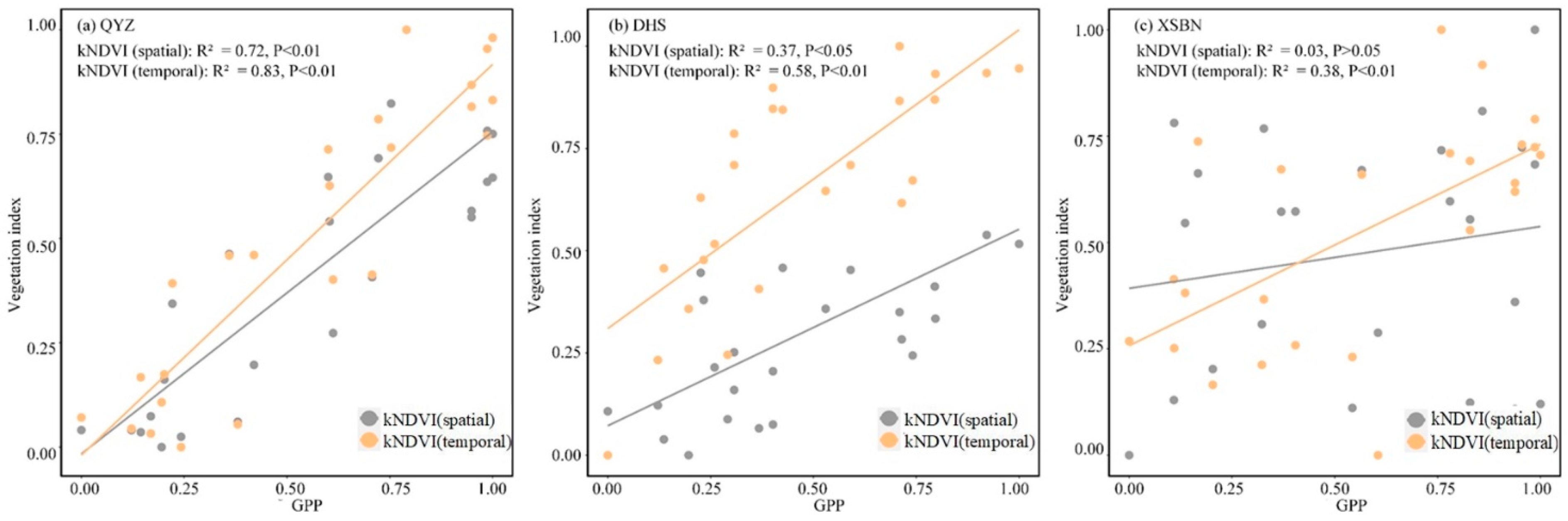 Remotesensing 16 01735 g008