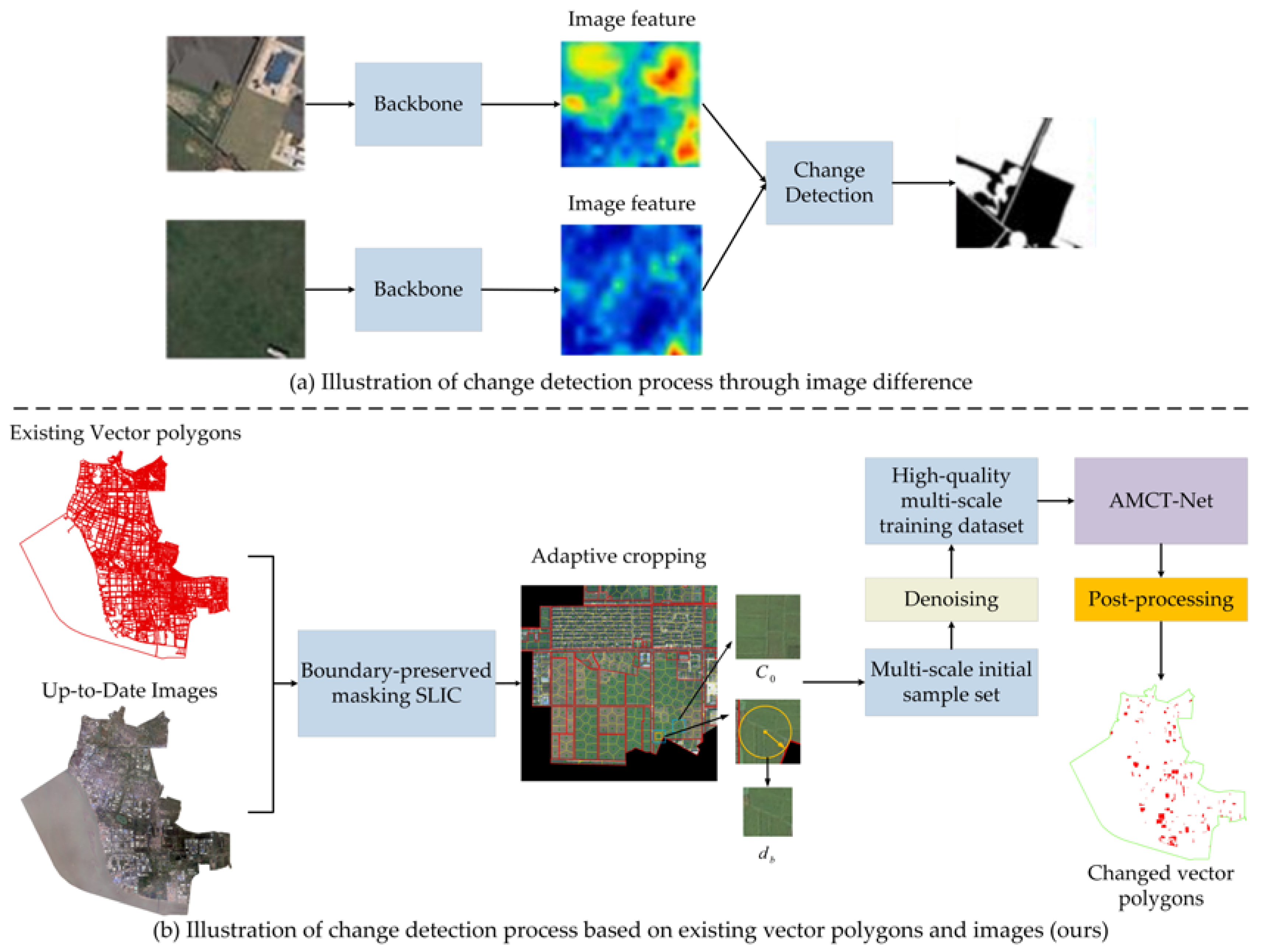 Remotesensing 16 01736 g001