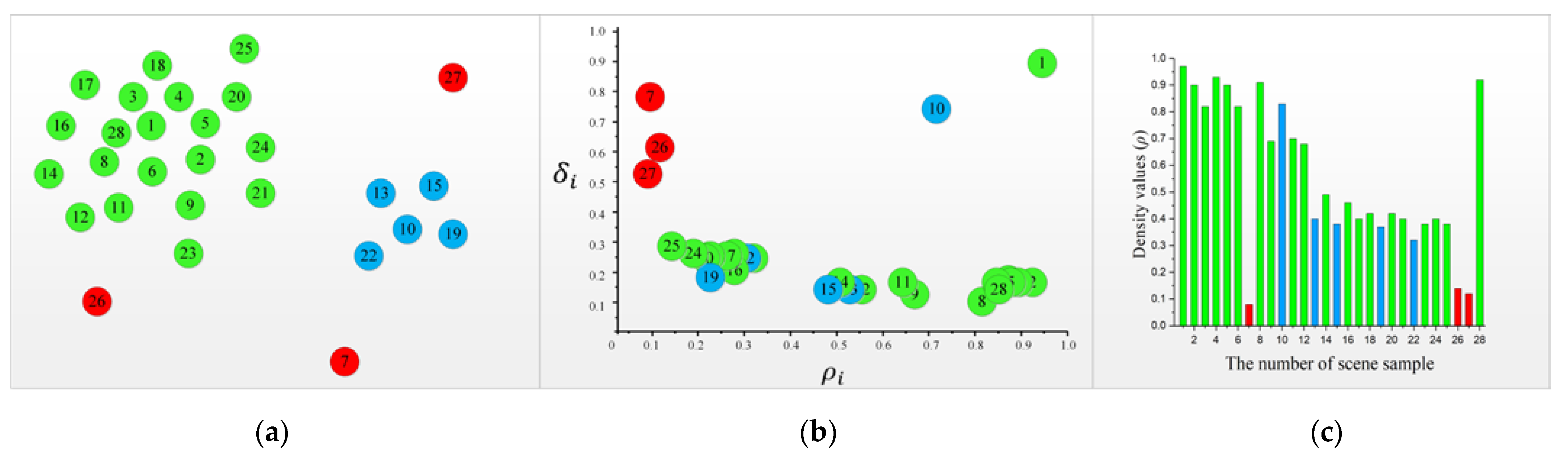 Remotesensing 16 01736 g003