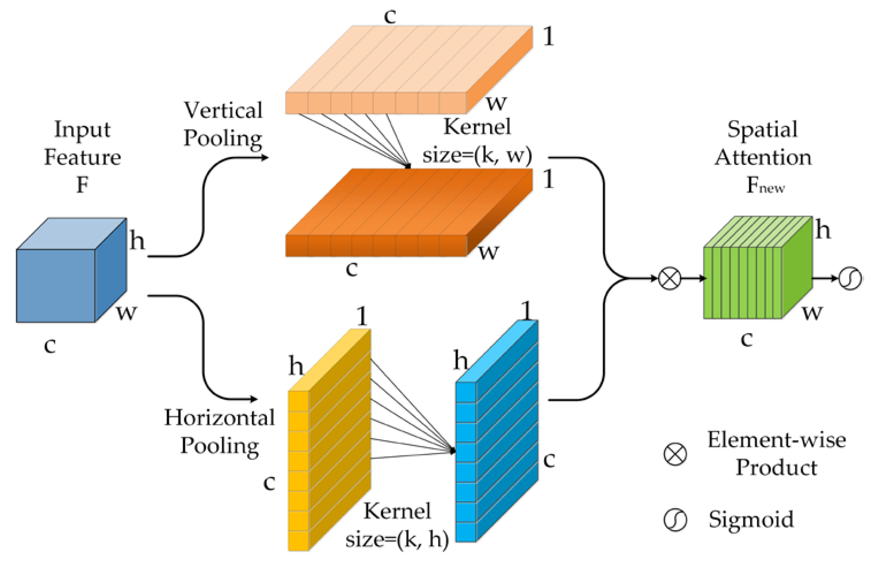 Remotesensing 16 01736 g011