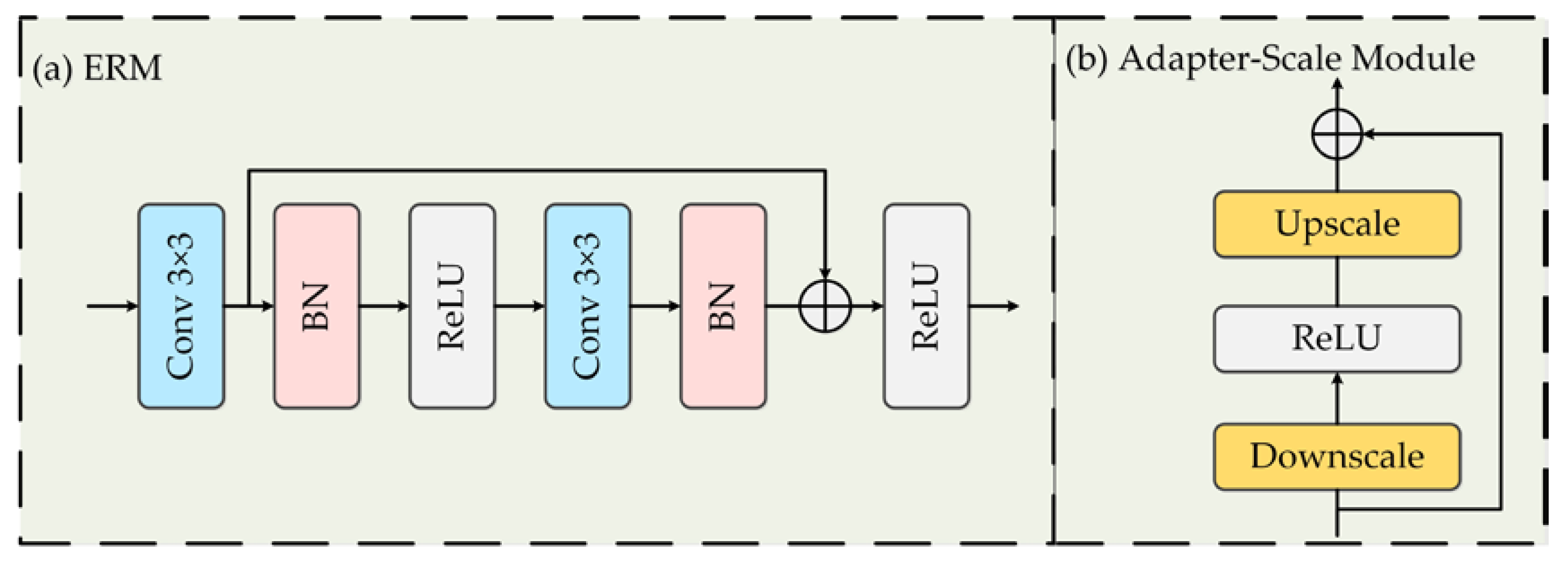 Remotesensing 16 01736 g012
