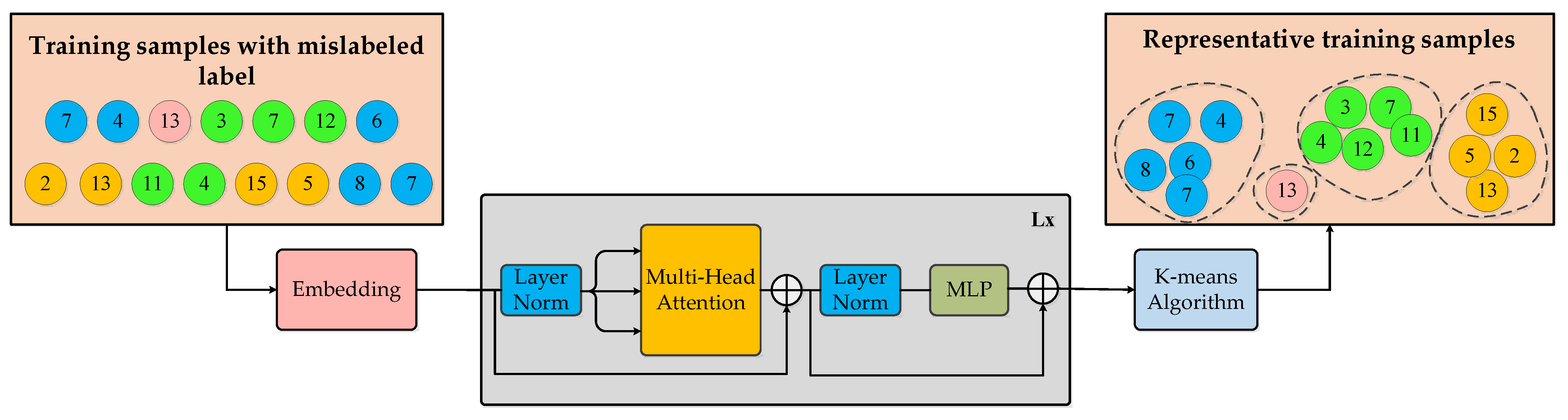 Remotesensing 16 01736 g022