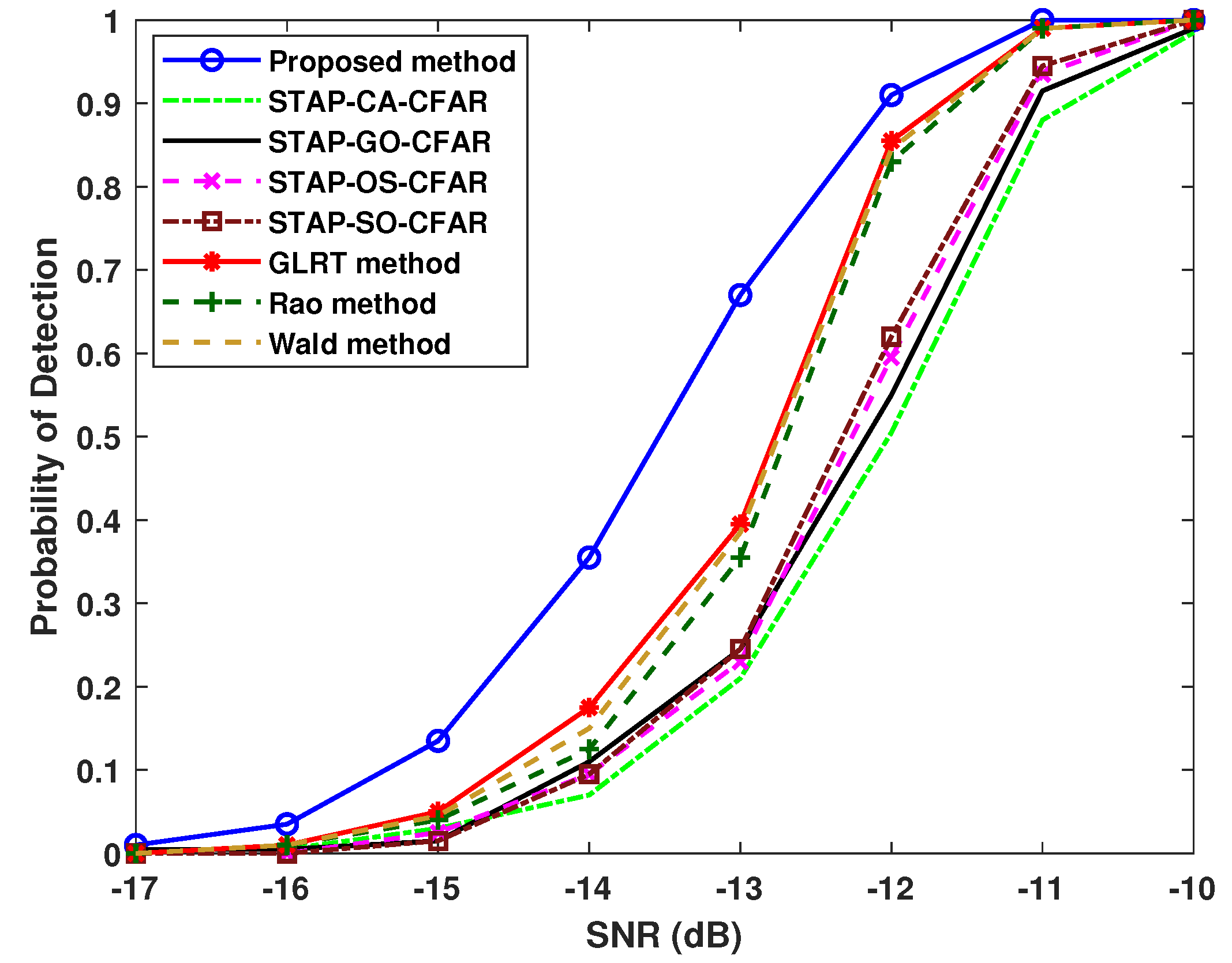 Remotesensing 16 01737 g003