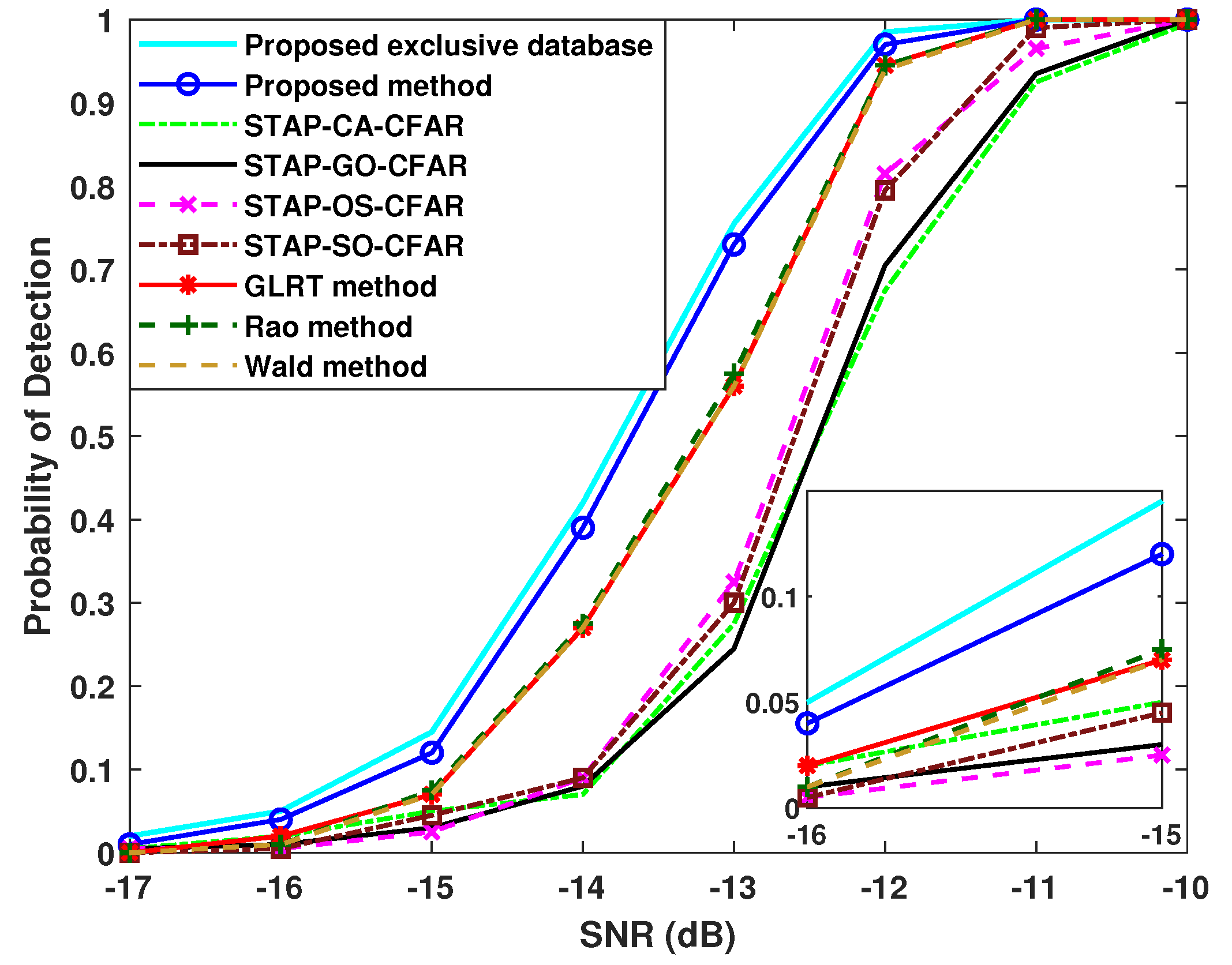 Remotesensing 16 01737 g004