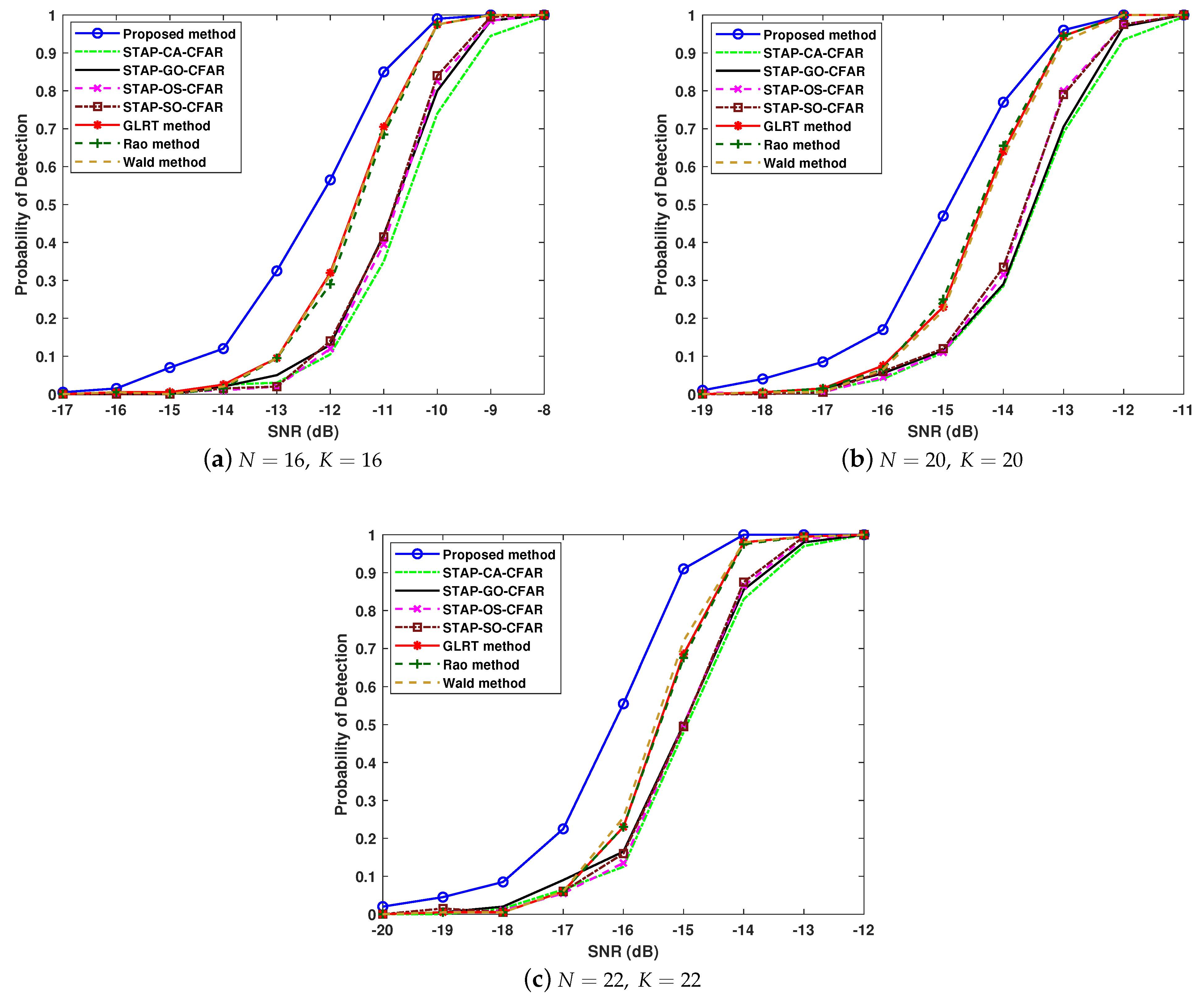 Remotesensing 16 01737 g005