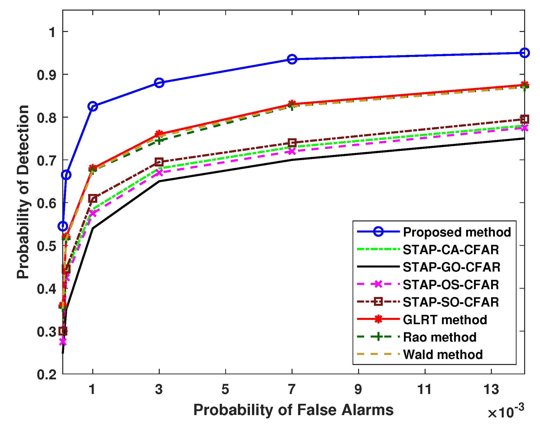 Remotesensing 16 01737 g006
