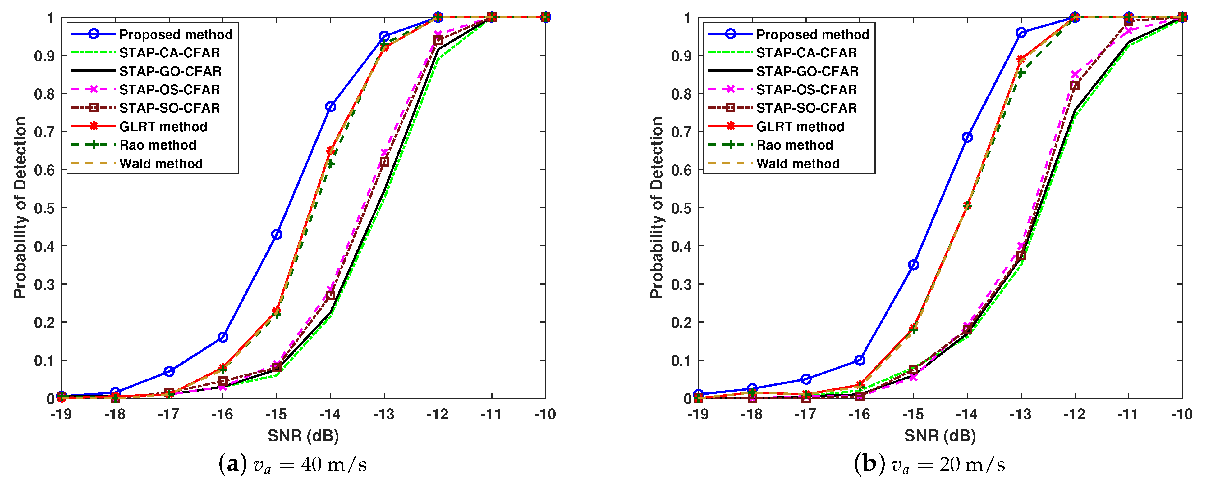 Remotesensing 16 01737 g007