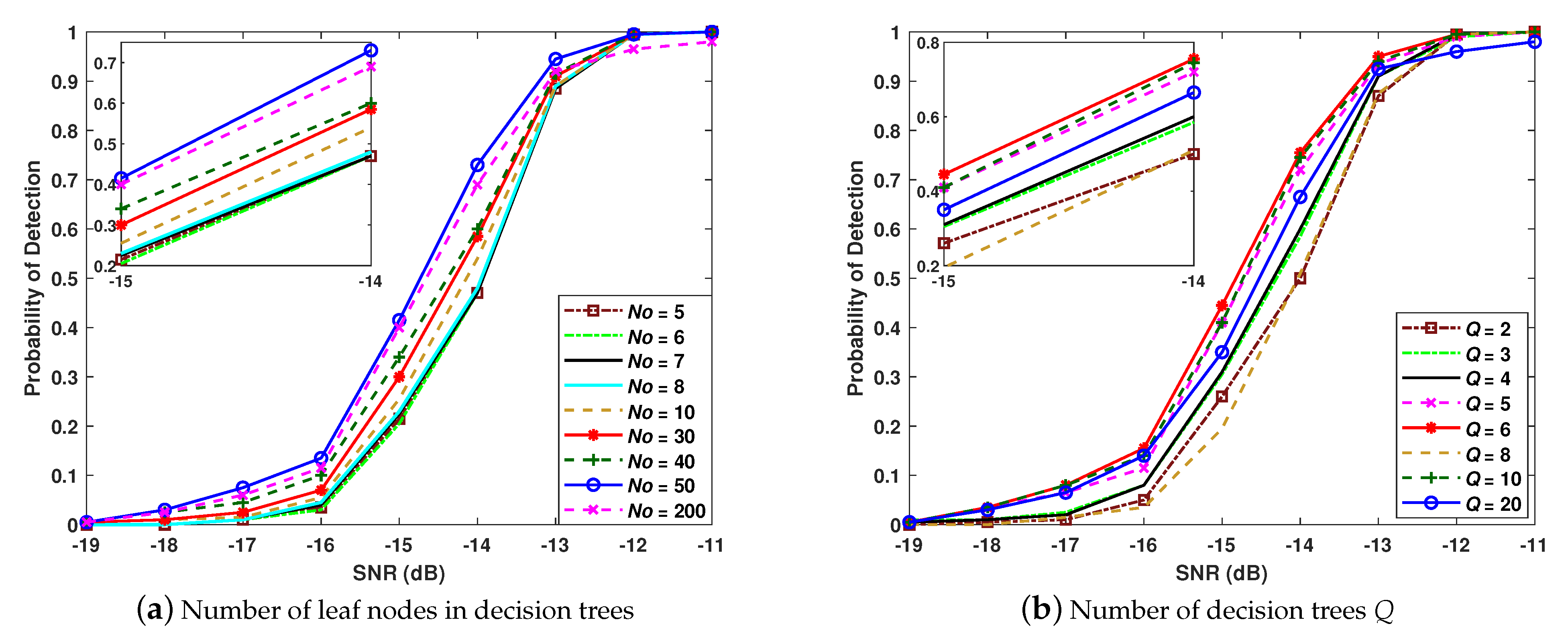 Remotesensing 16 01737 g009