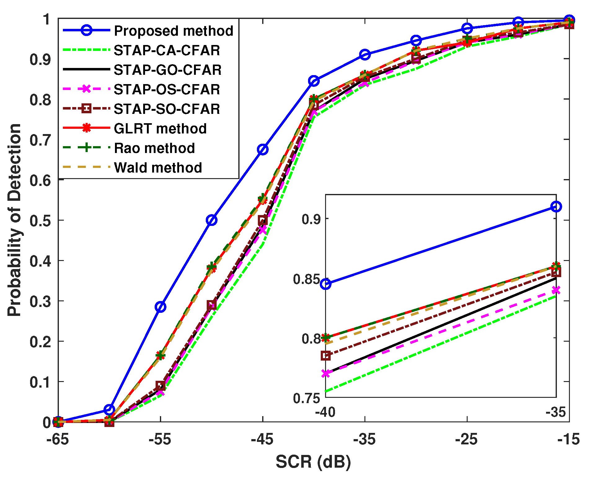 Remotesensing 16 01737 g014