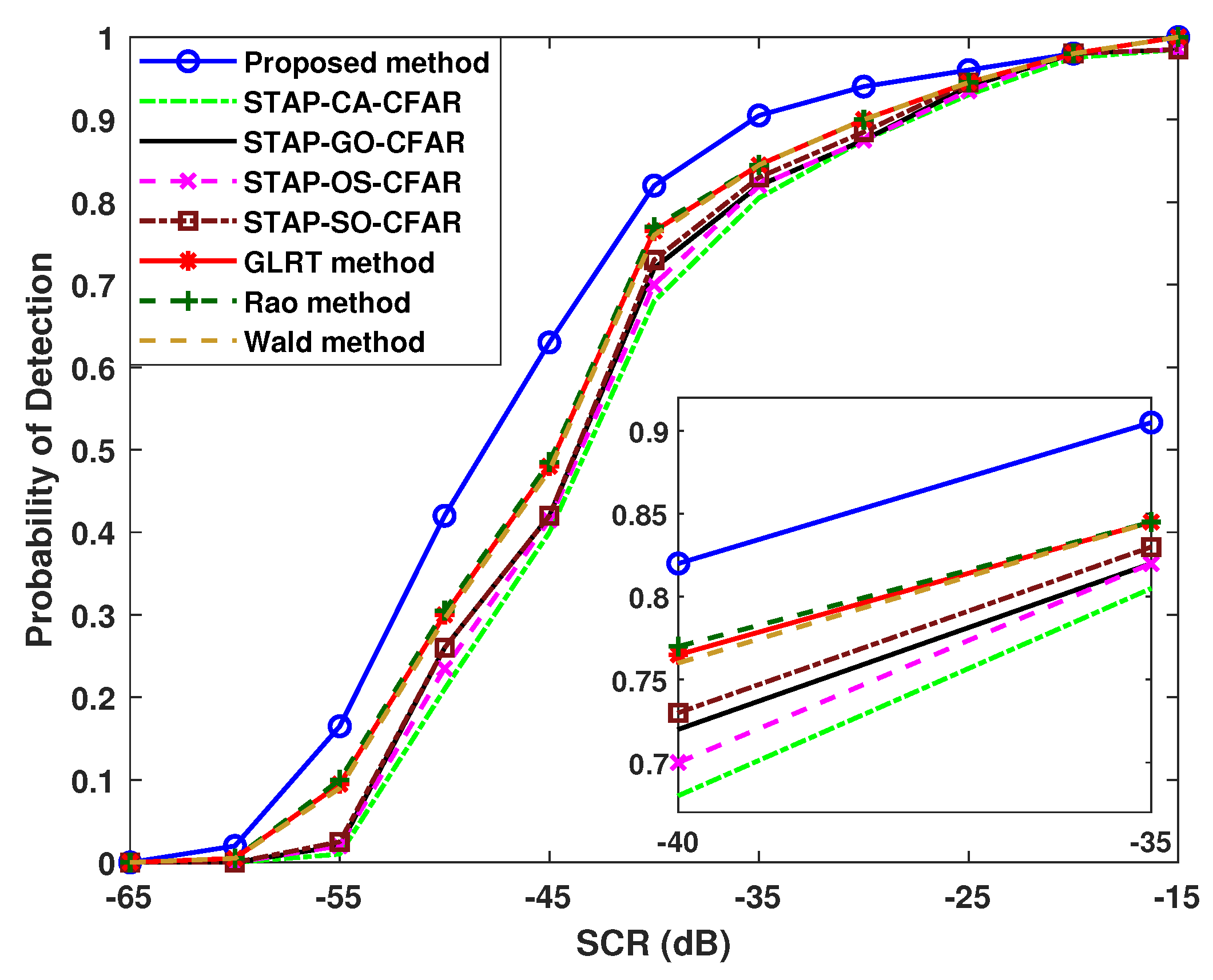 Remotesensing 16 01737 g015