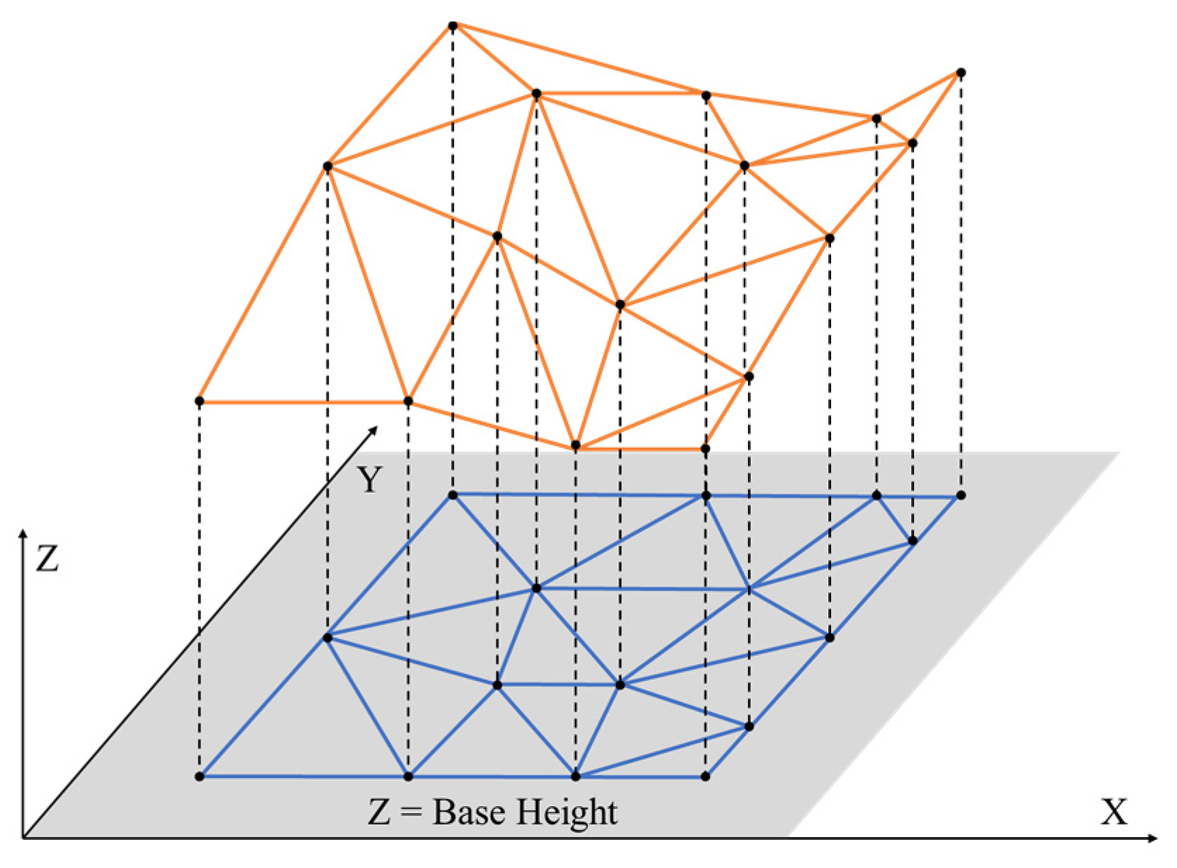 Remotesensing 16 01738 g004