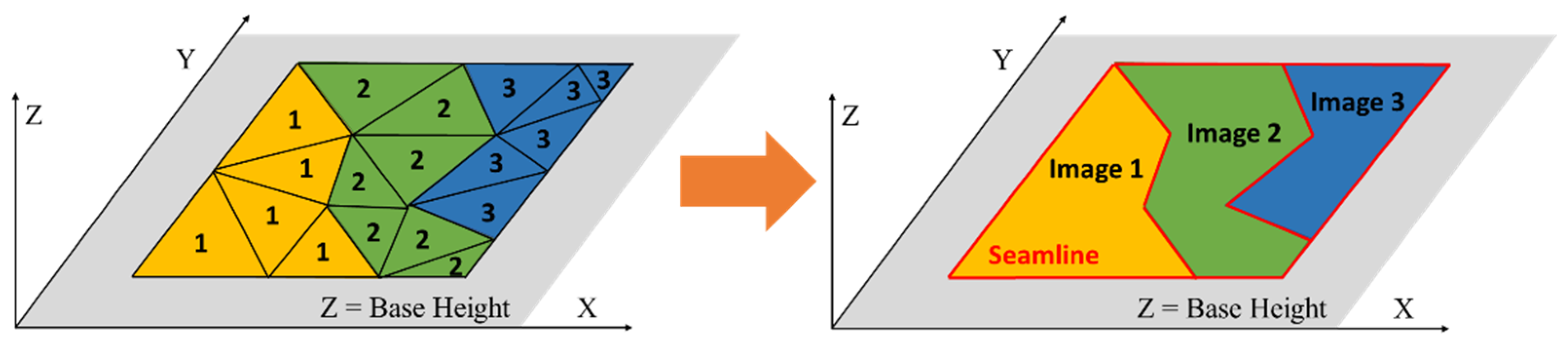 Remotesensing 16 01738 g005