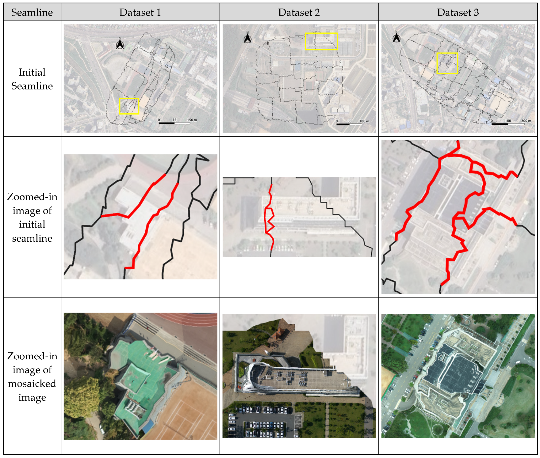 Remotesensing 16 01738 g010