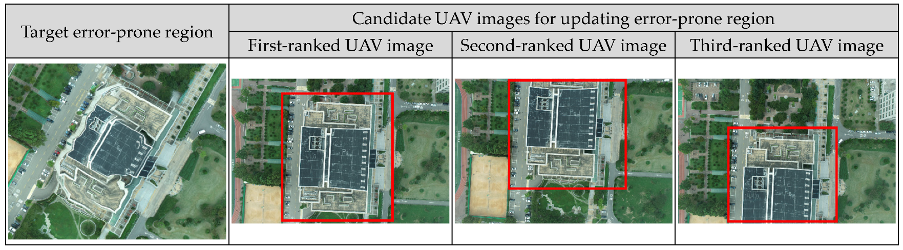 Remotesensing 16 01738 g017