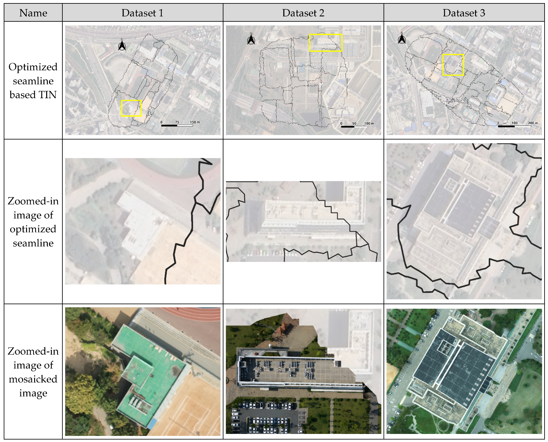 Remotesensing 16 01738 g018