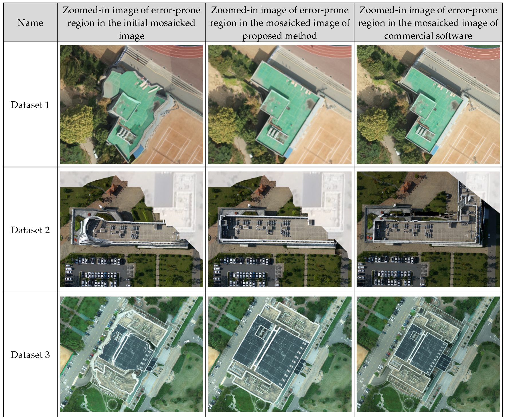 Remotesensing 16 01738 g021