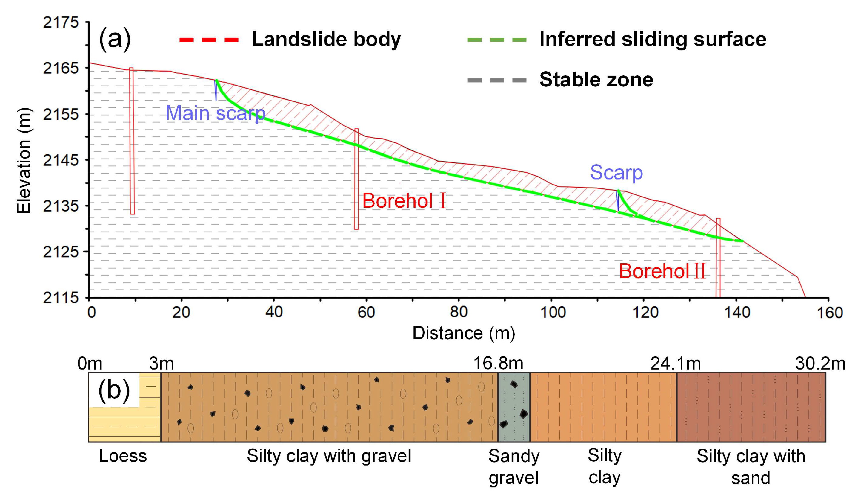 Remotesensing 16 01739 g003