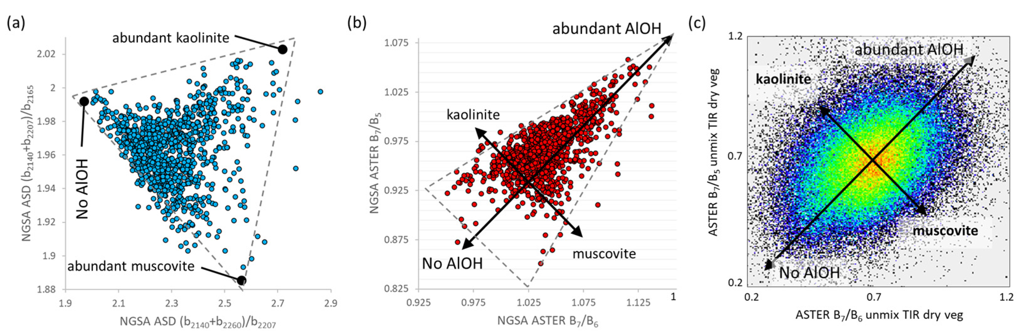 Remotesensing 16 01740 g002