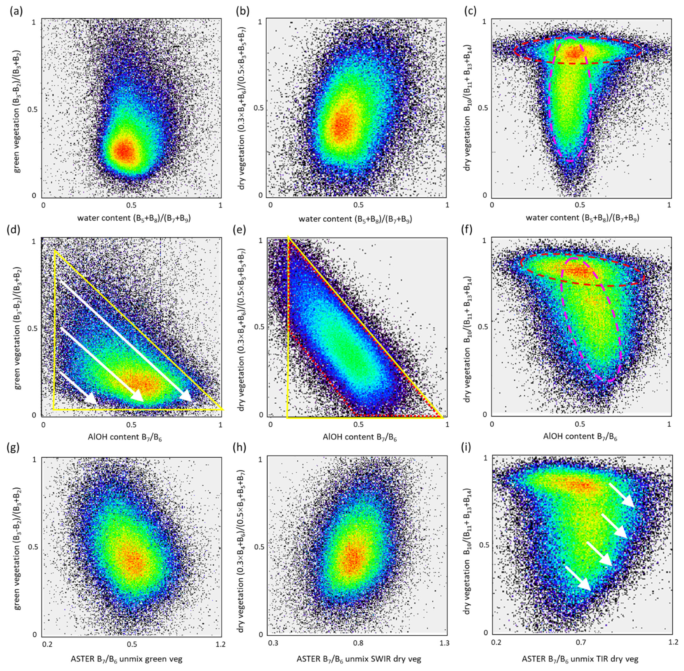 Remotesensing 16 01740 g003
