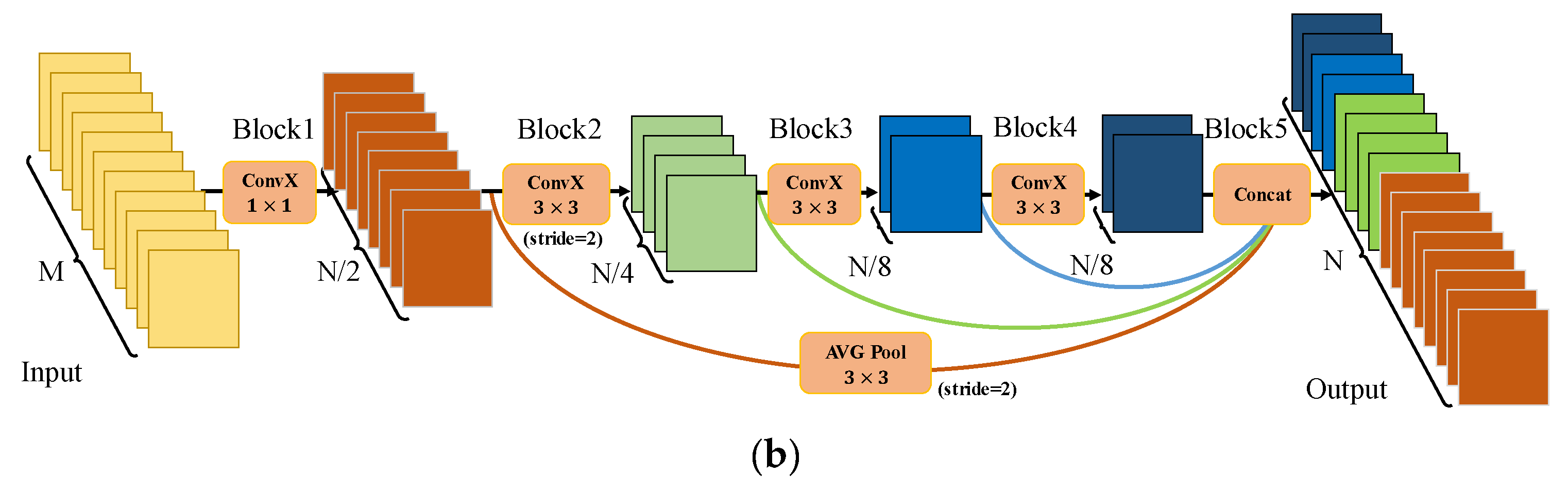 Remotesensing 16 01741 g002b