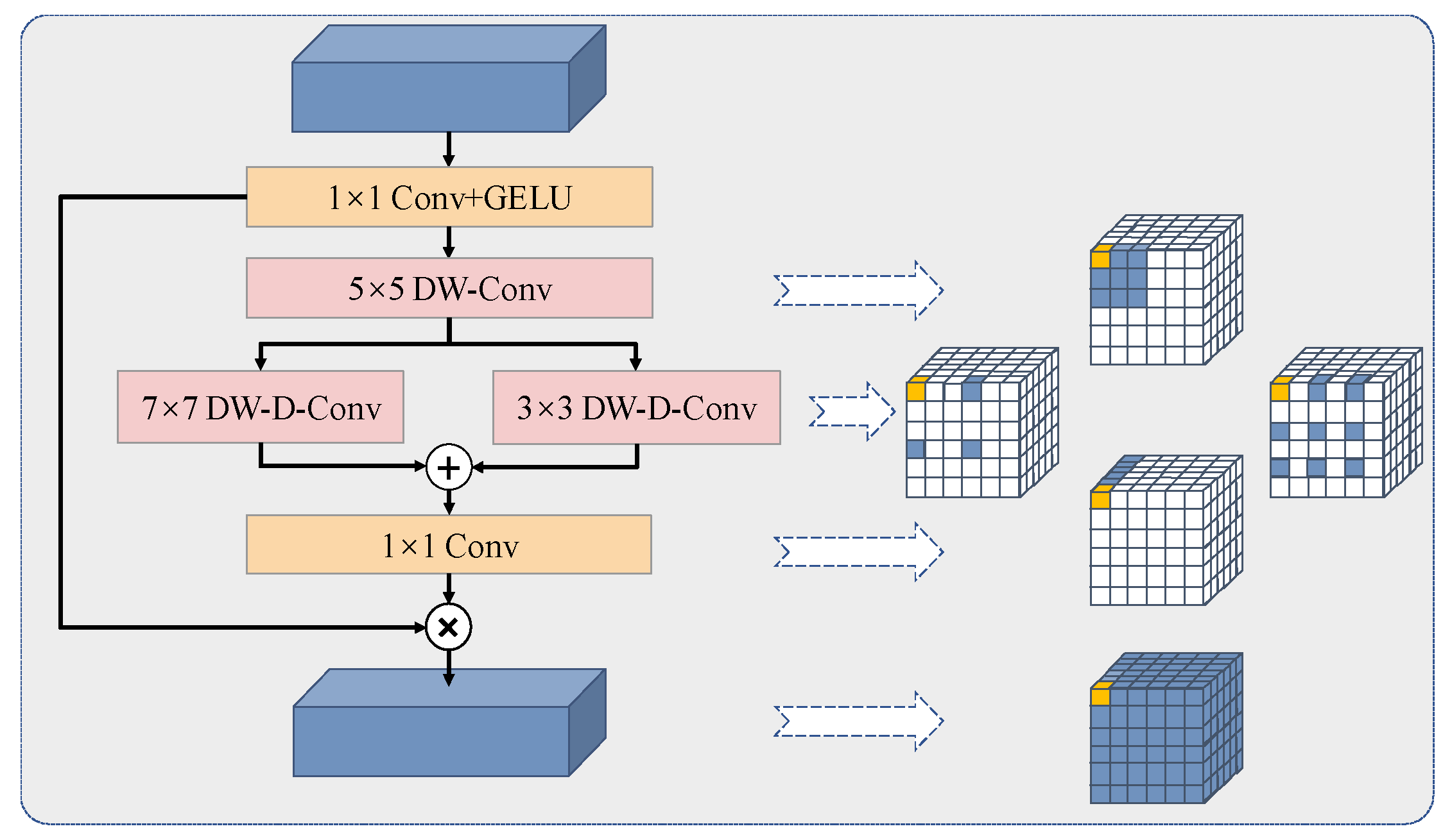 Remotesensing 16 01741 g003