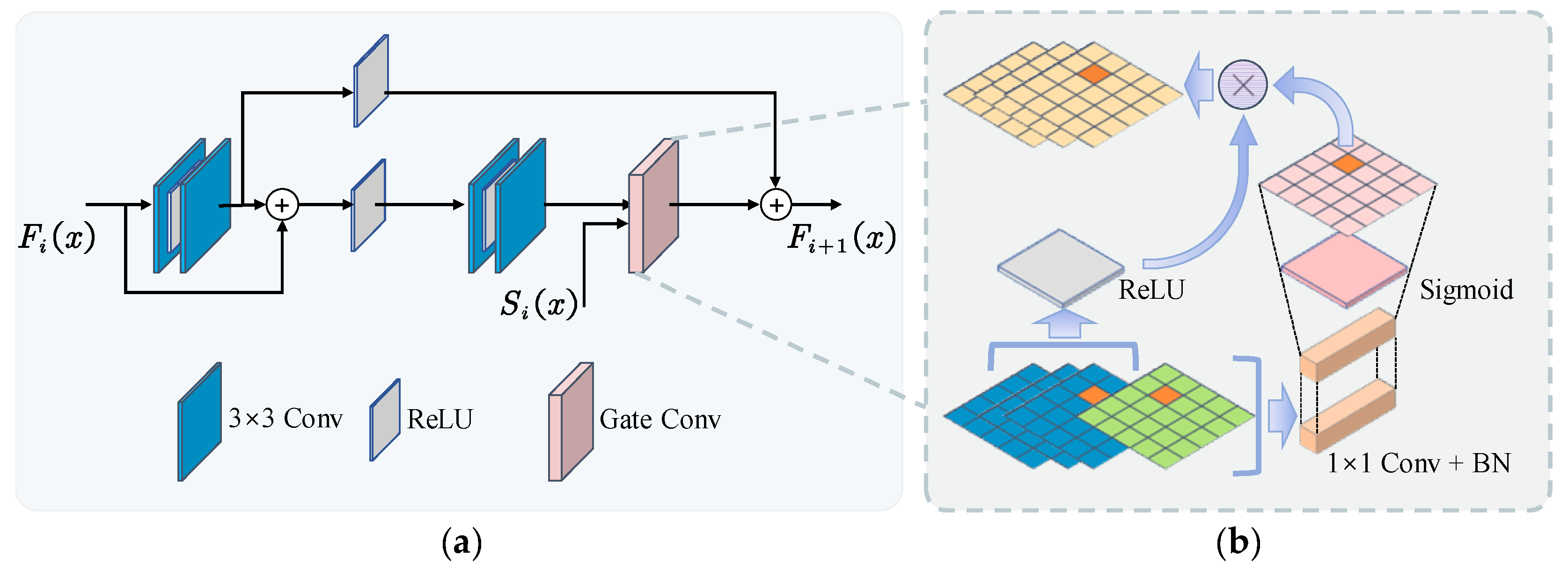 Remotesensing 16 01741 g004