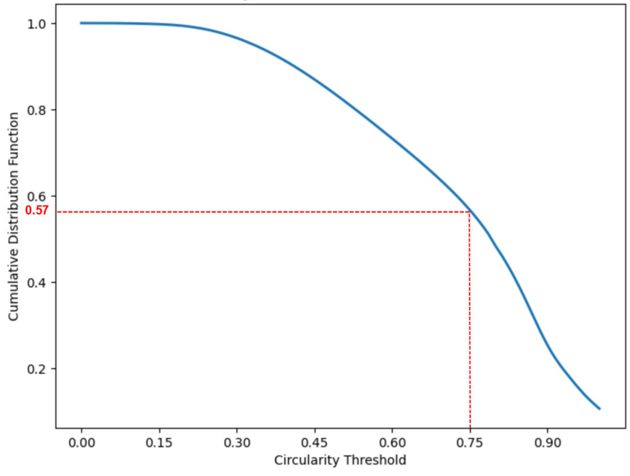 Remotesensing 16 01743 g004