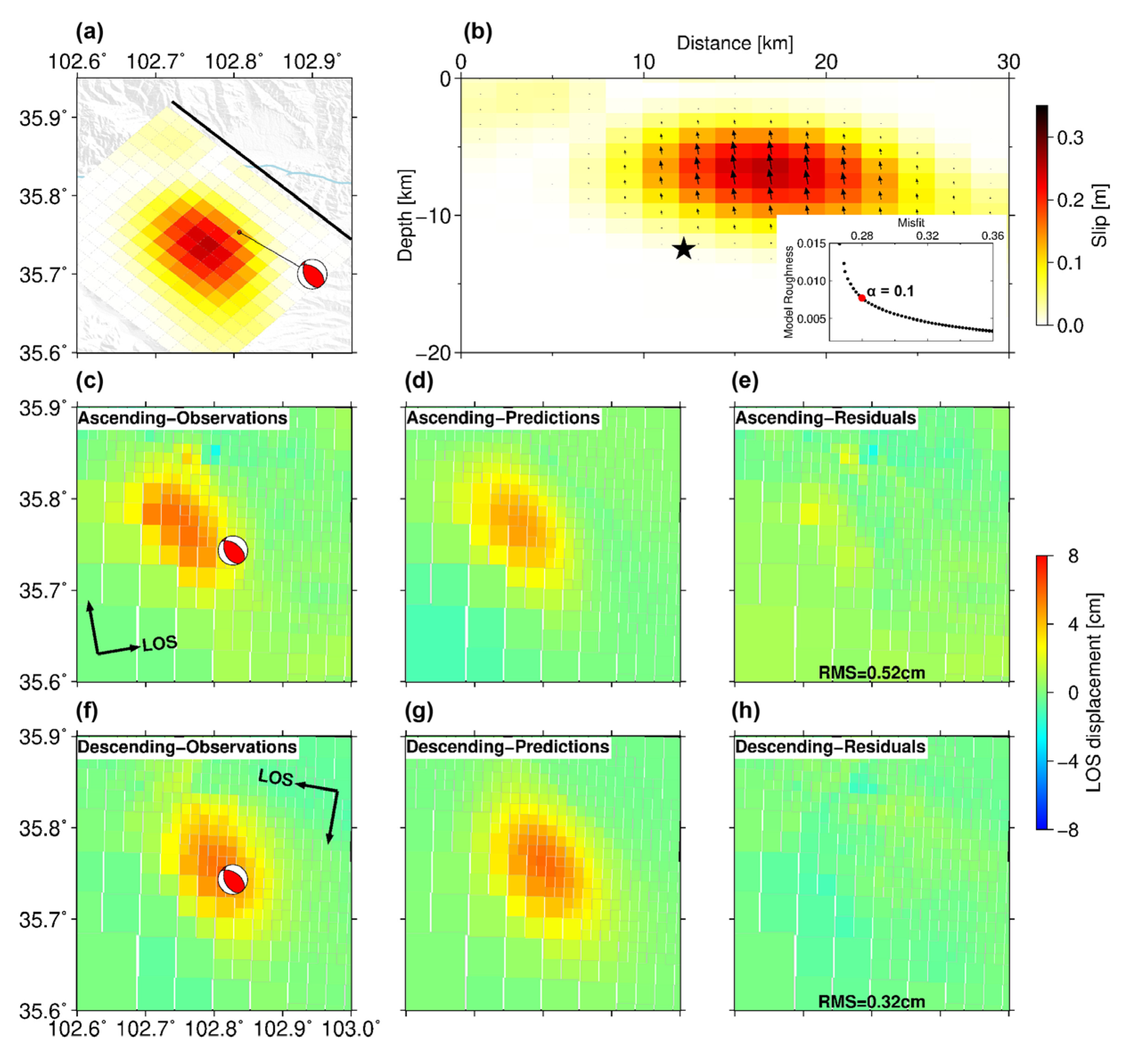 Remotesensing 16 01746 g005
