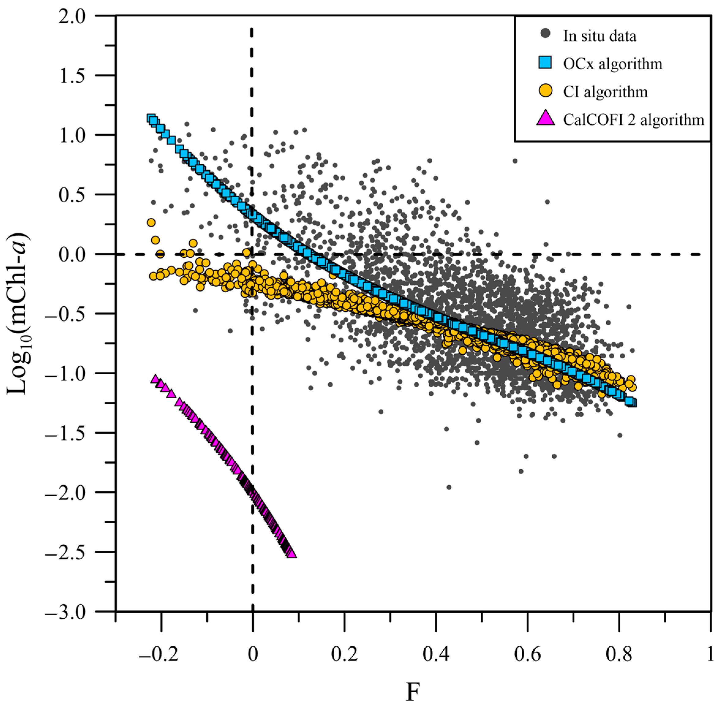 Remotesensing 16 01748 g002